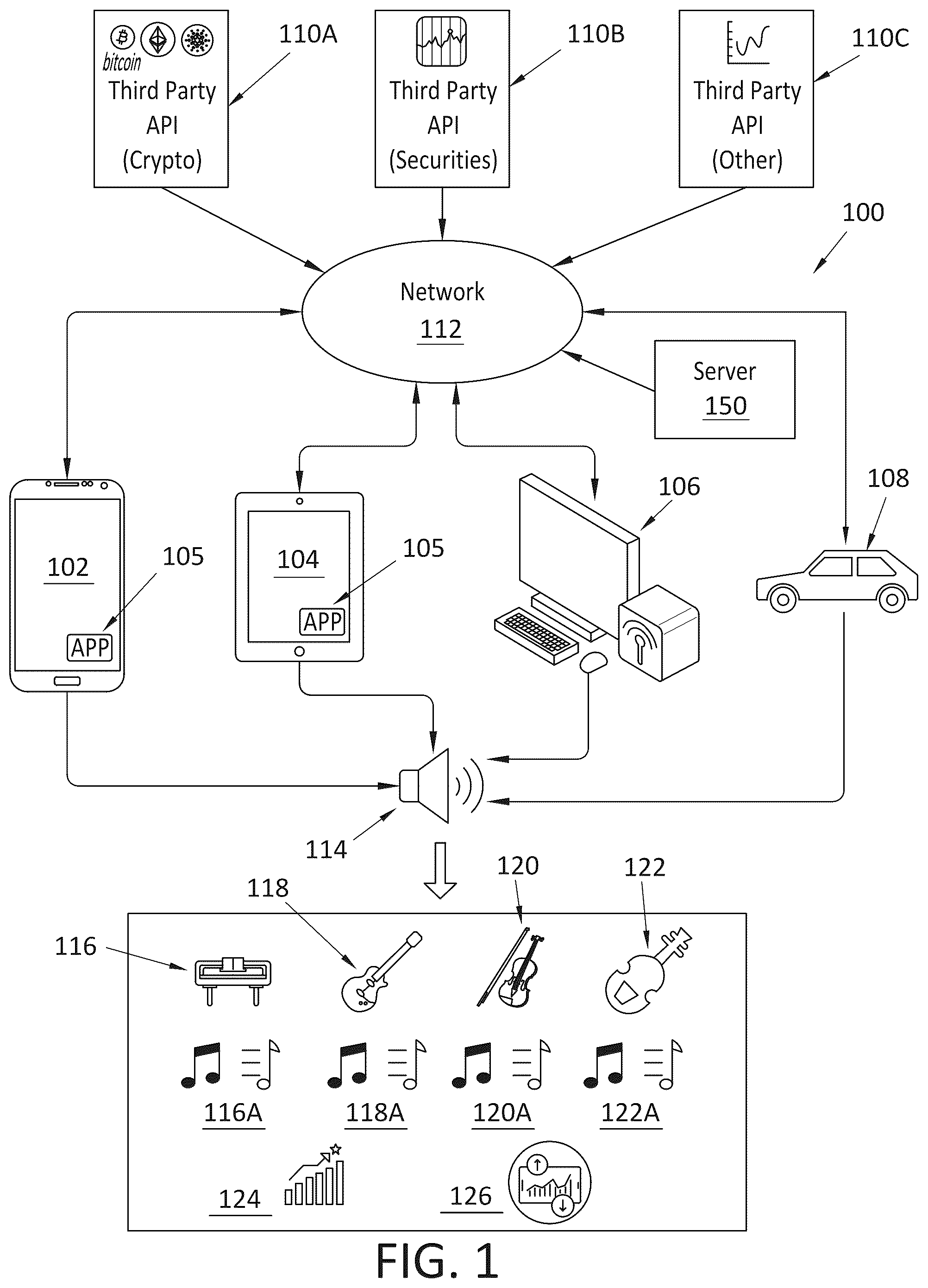 Patent US12437736 — Audible user interface and method for analyzing and tracking financial assets — Figure 1