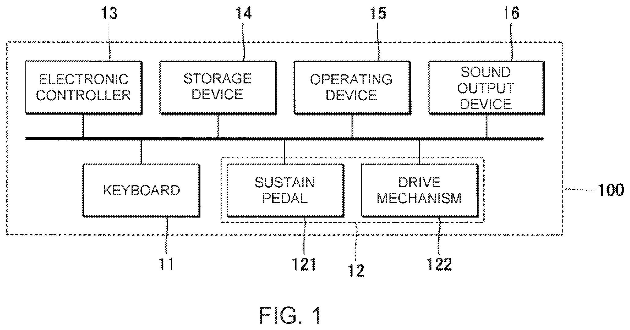 Patent US12437737 — Performance analysis method and performance analysis device — Figure 1