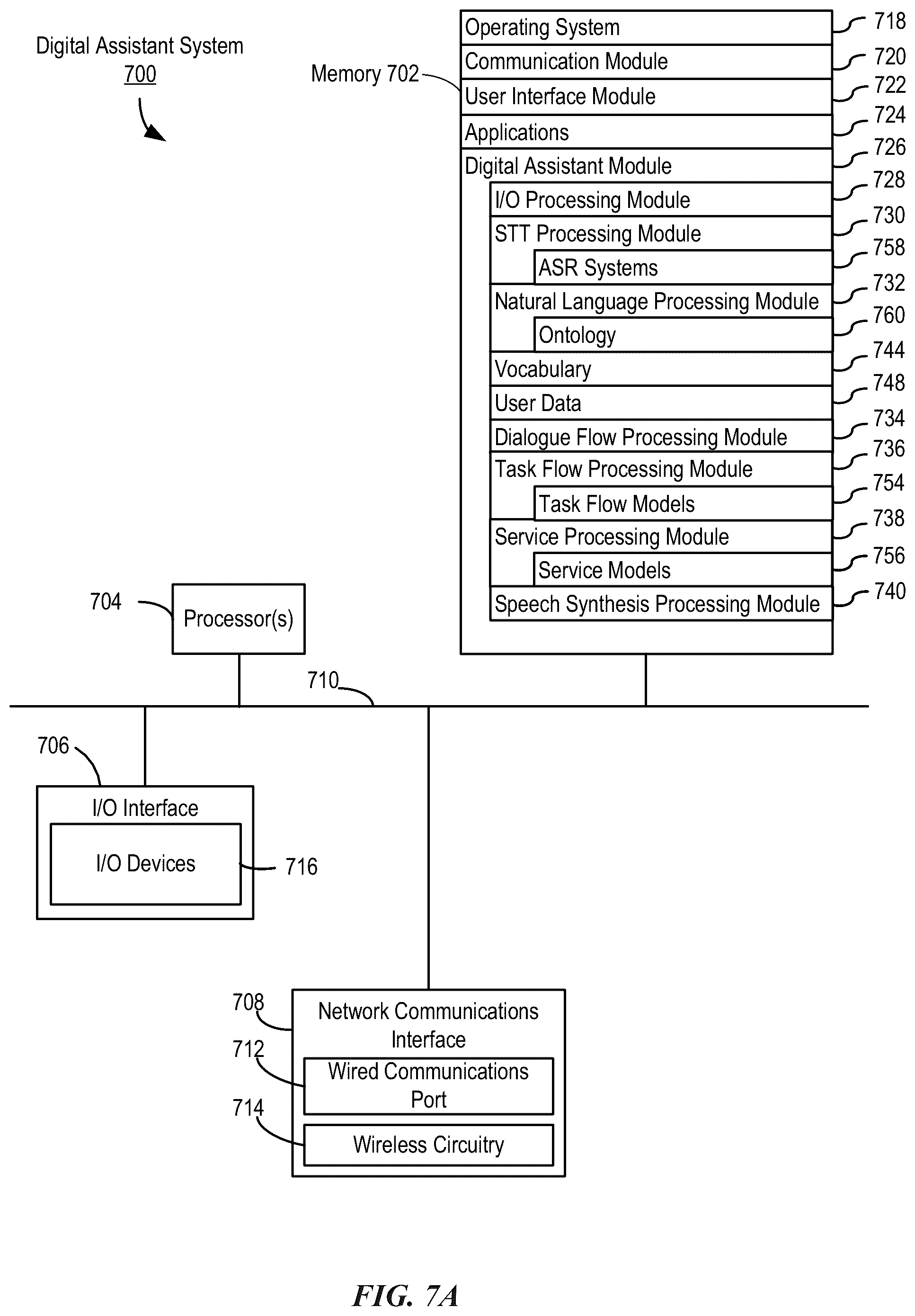 Patent US12437747 Figure 10 – Digital assistant for providing and modifying an output of an electronic document