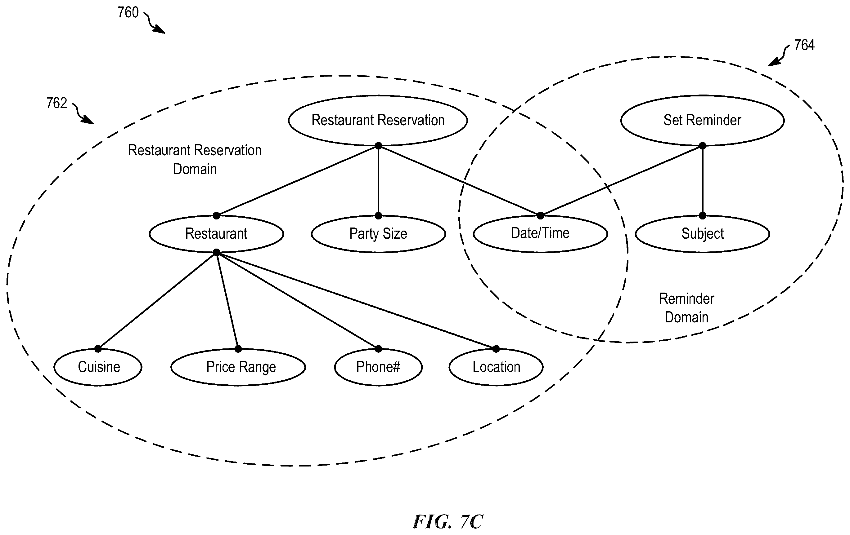 Patent US12437747 Figure 12 – Digital assistant for providing and modifying an output of an electronic document