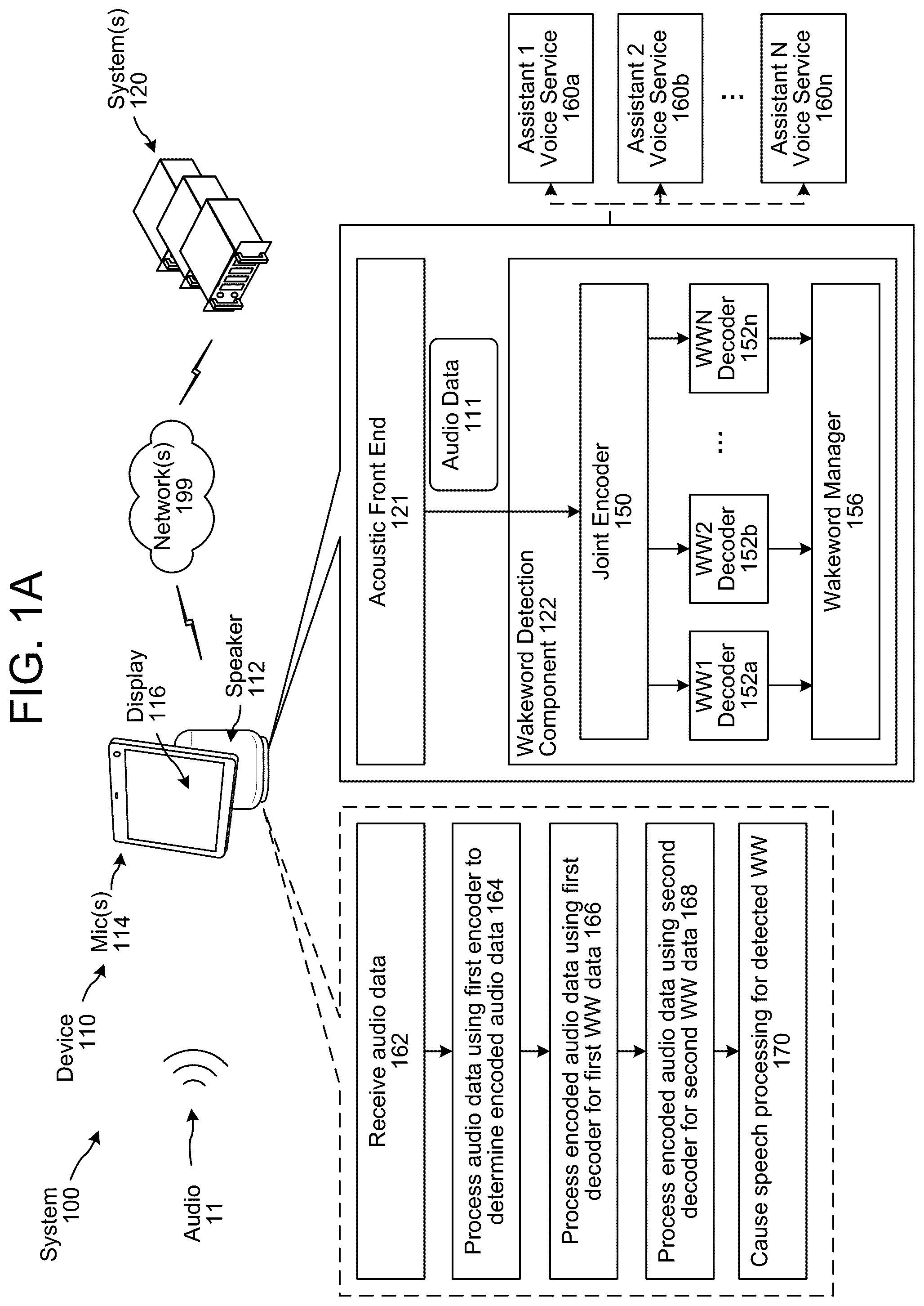 Patent US12437754 — Multiple wakeword detection — Figure 1