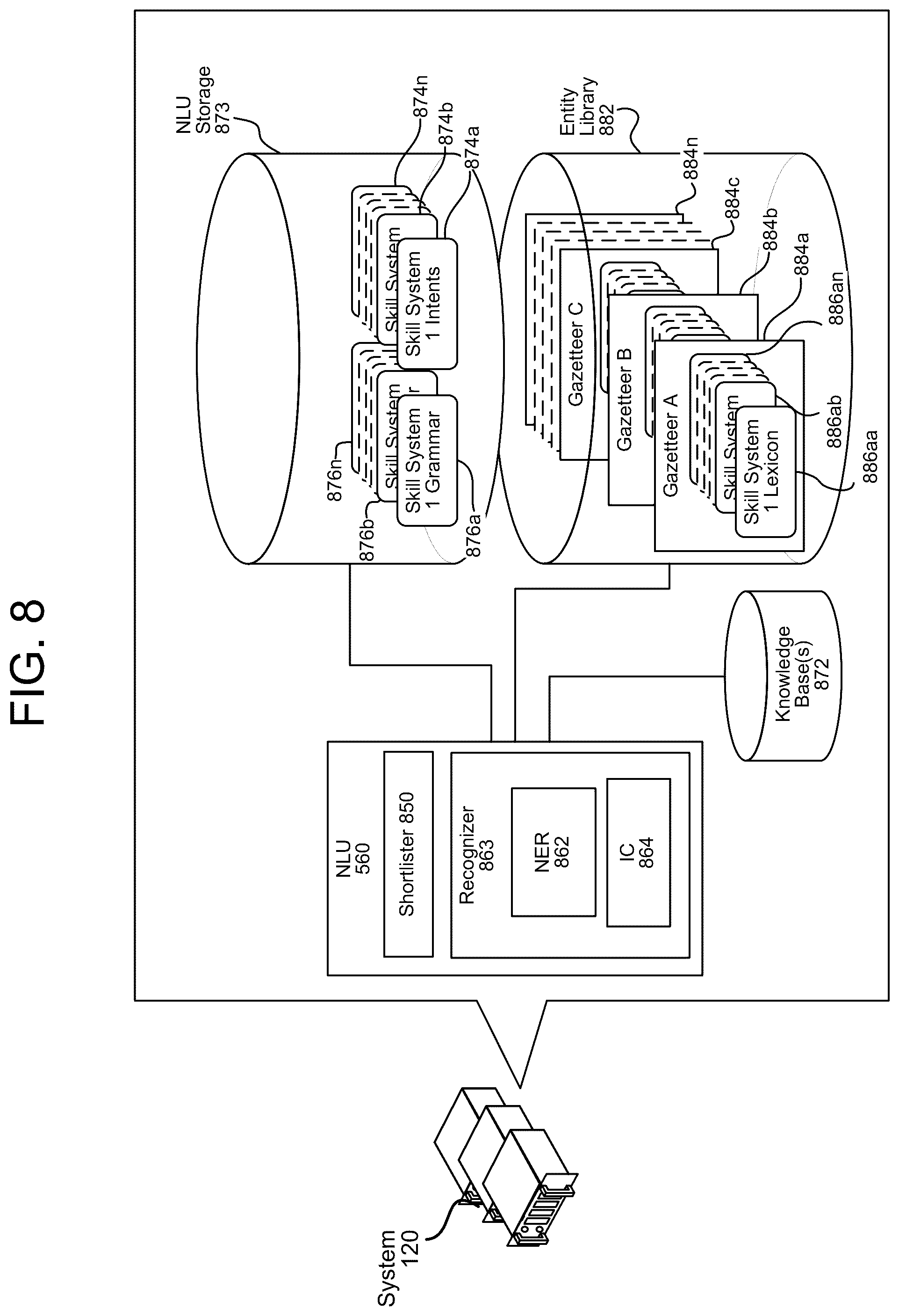 Patent US12437754 Figure 11 – Multiple wakeword detection