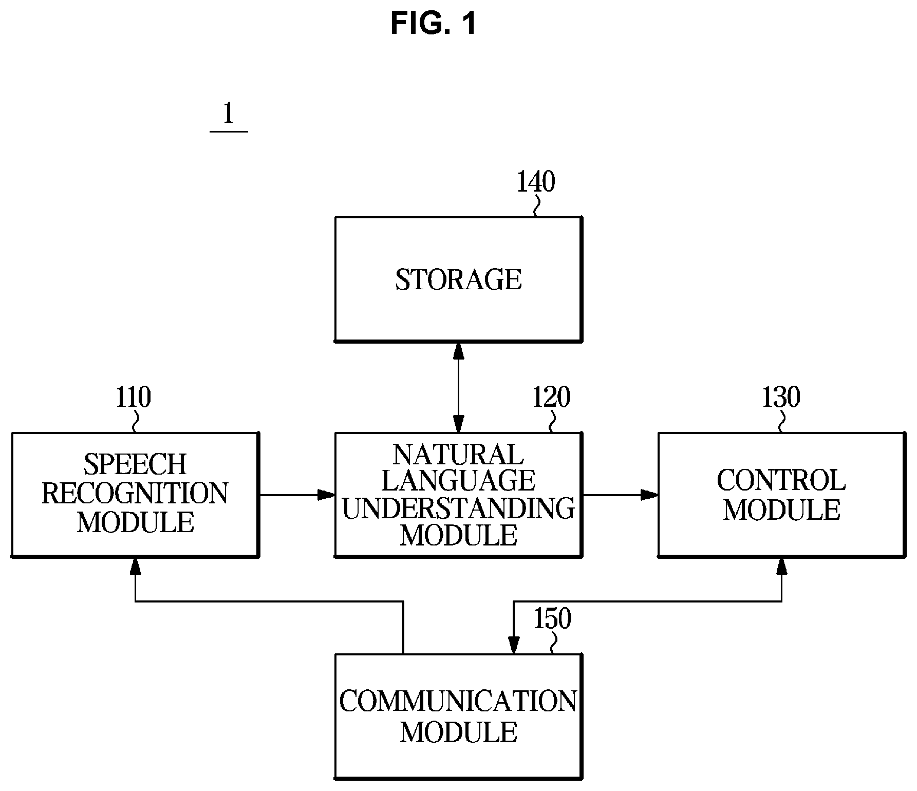 Patent US12437755 Figure 1 – Method for processing dialogue and dialogue system