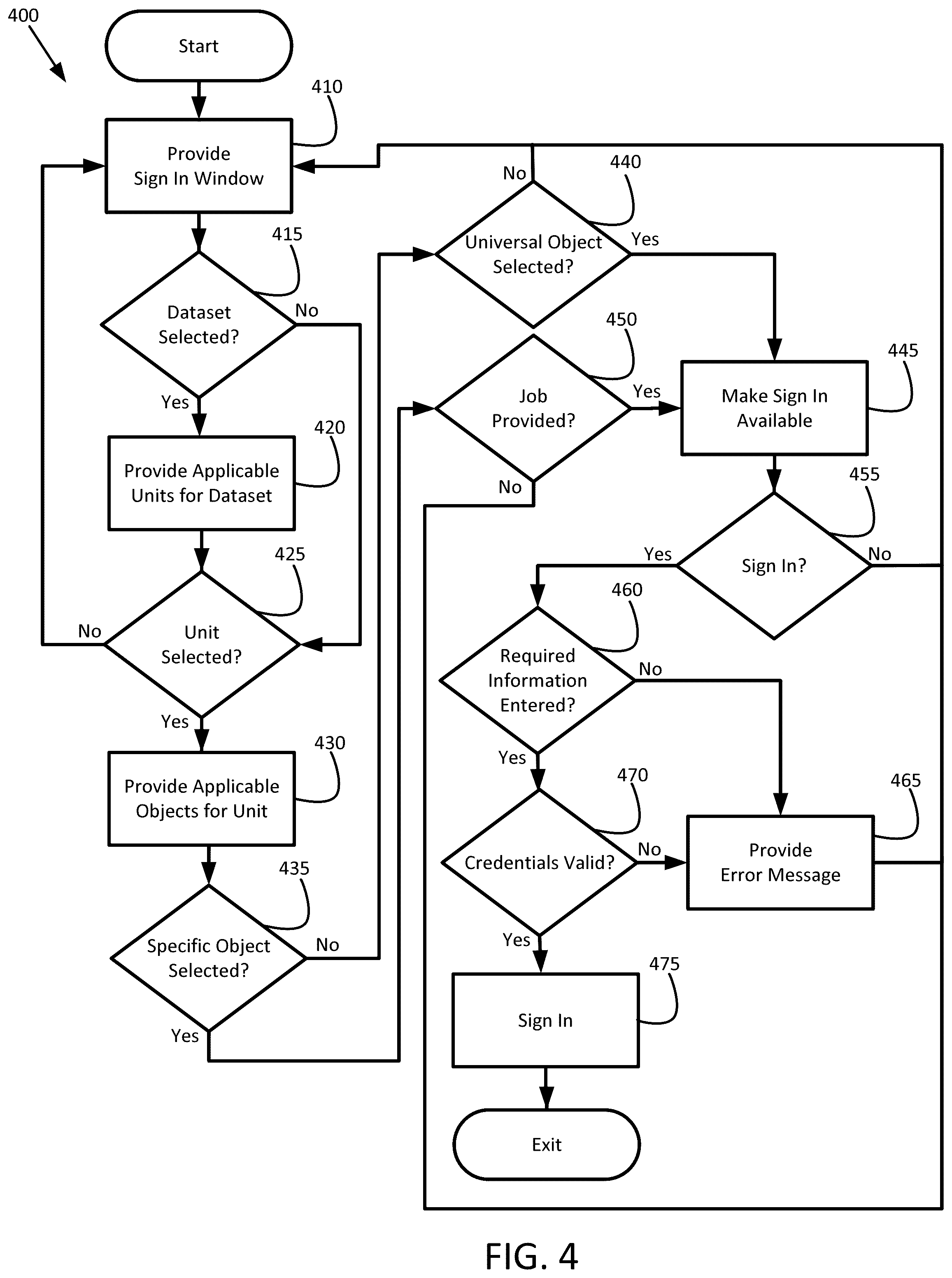 Patent US12437762 Figure 4 – Providing enhanced functionality in an interactive electronic technical manual