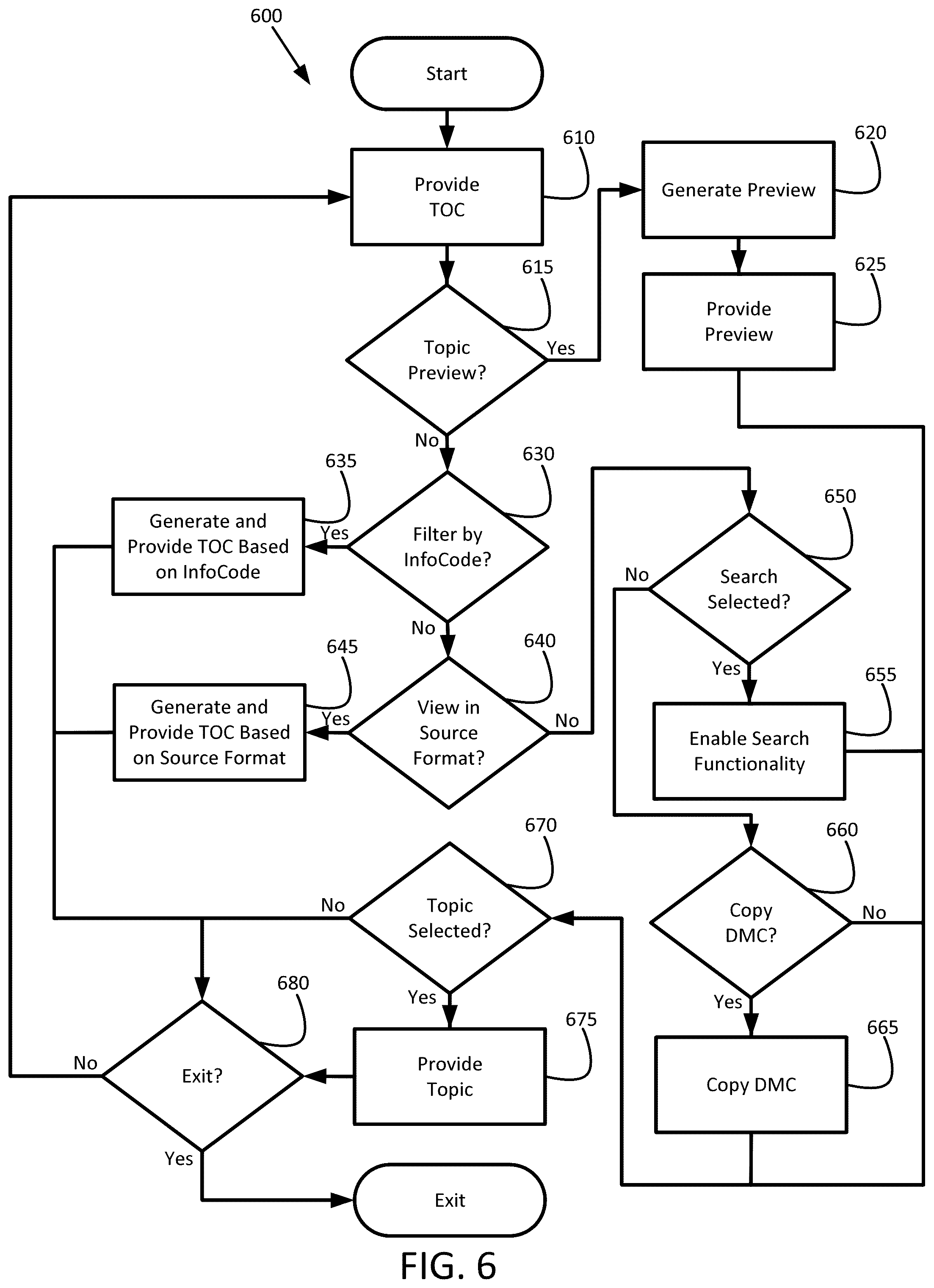 Patent US12437762 Figure 9 – Providing enhanced functionality in an interactive electronic technical manual