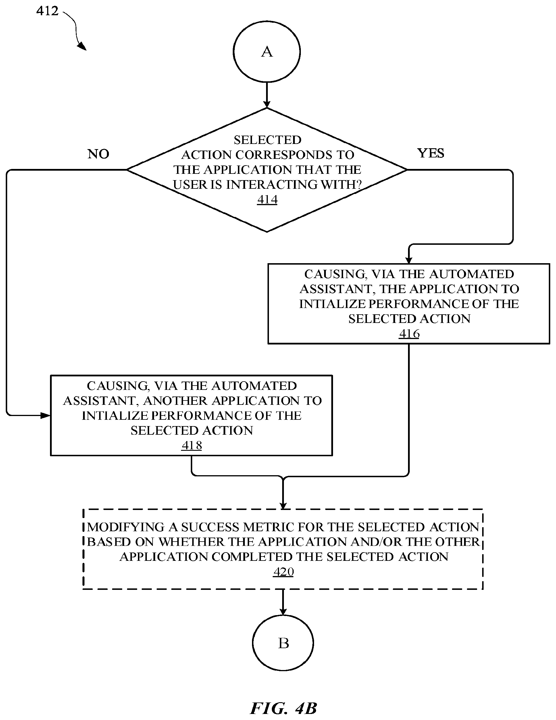 Patent US12437764 Figure 7 – Initializing non-assistant background actions, via an automated assistant, while accessing a non-assistant application