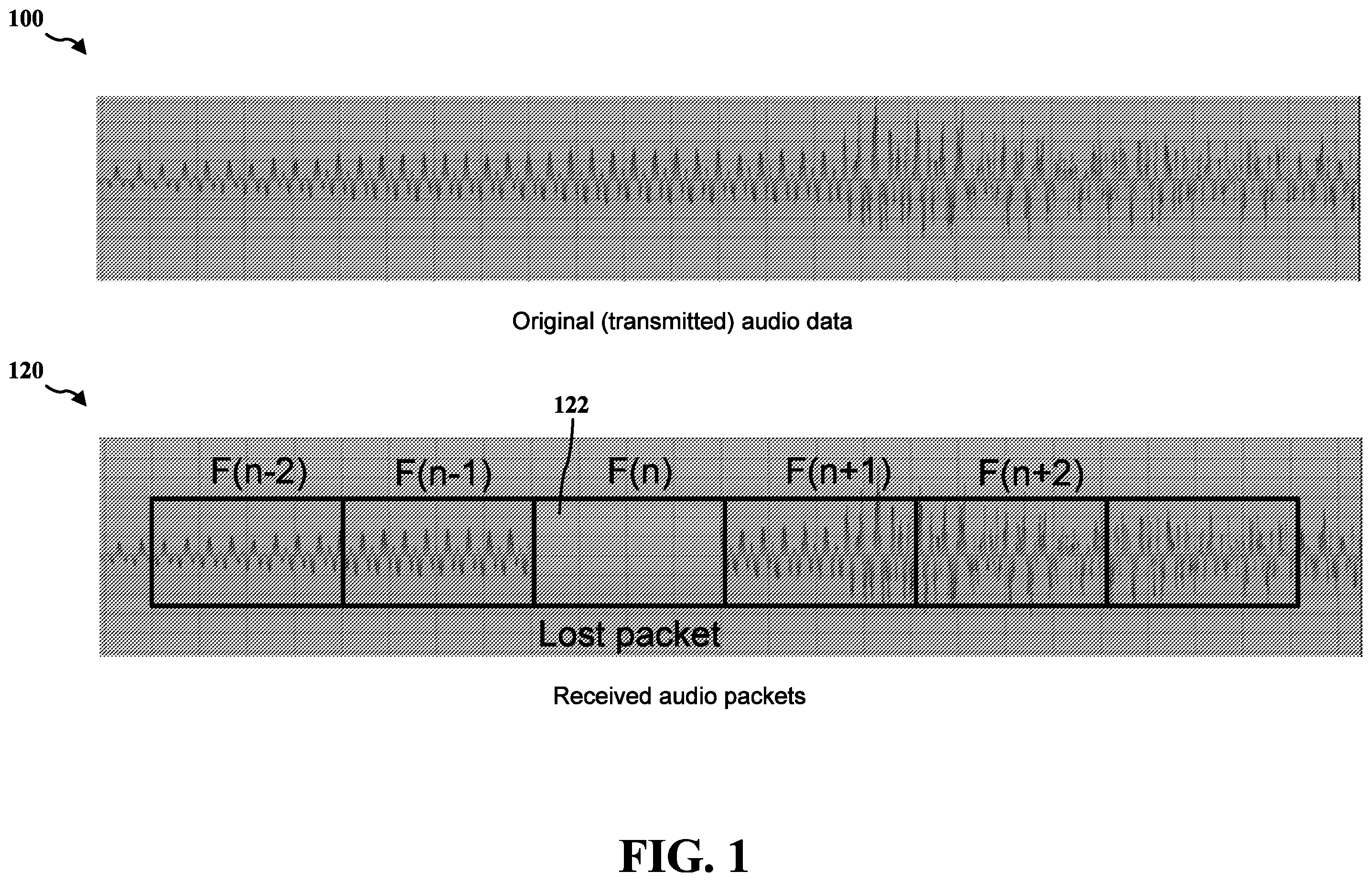 Patent US12437770 — Method and apparatus for using incremental search sequence in audio error concealment — Figure 1