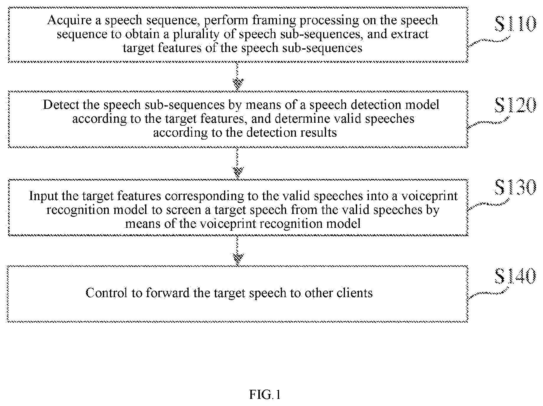Patent US12437775 — Speech processing method, computer storage medium, and electronic device — Figure 1