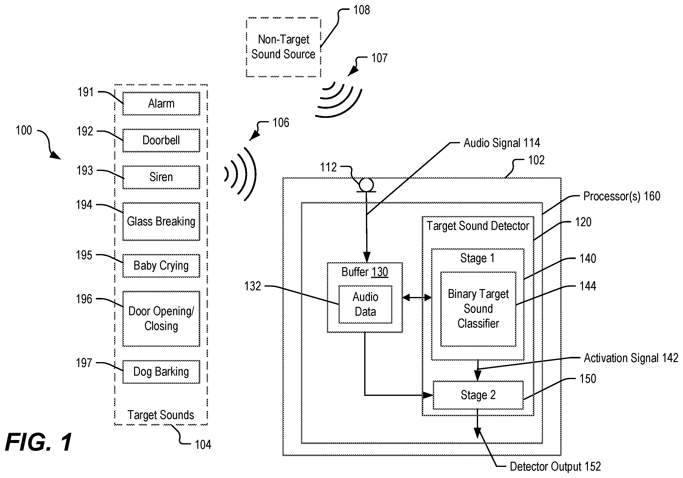 Patent US12437777 — Method and apparatus for target sound detection — Figure 1