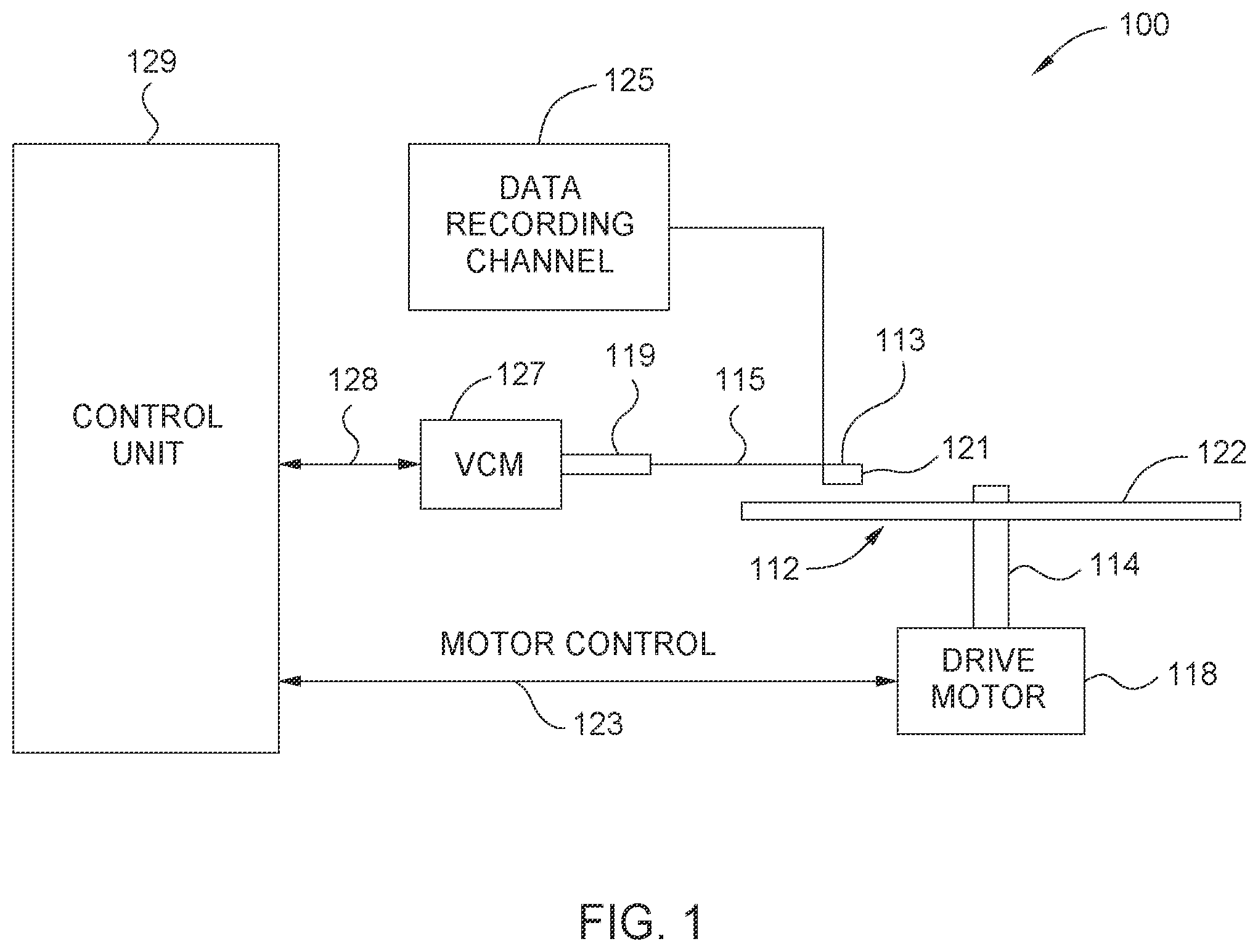 Patent US12437780 — DFL TDMR middle shield throat height control for improved stability — Figure 1