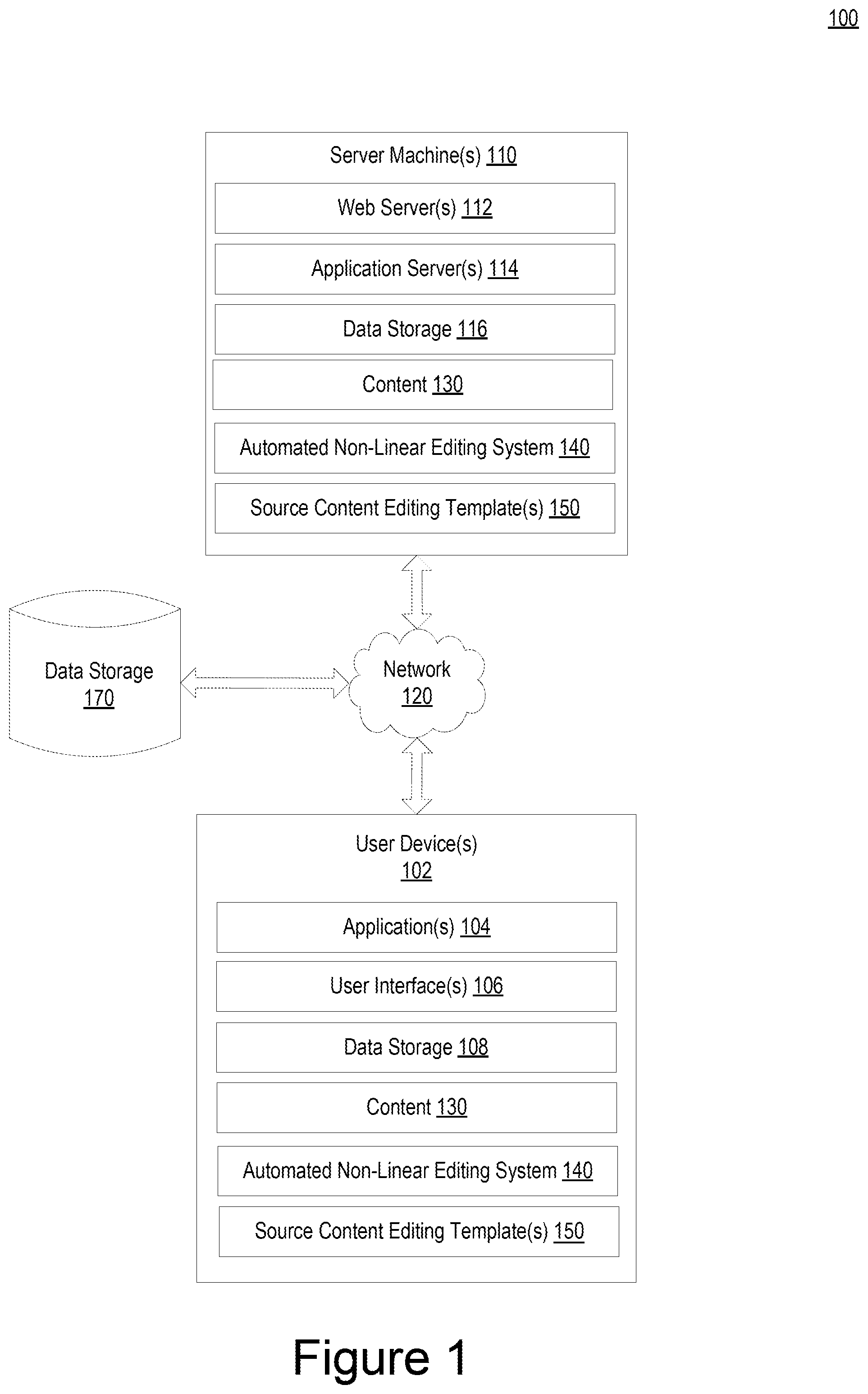 Patent US12437782 — Automatic non-linear editing style transfer — Figure 1
