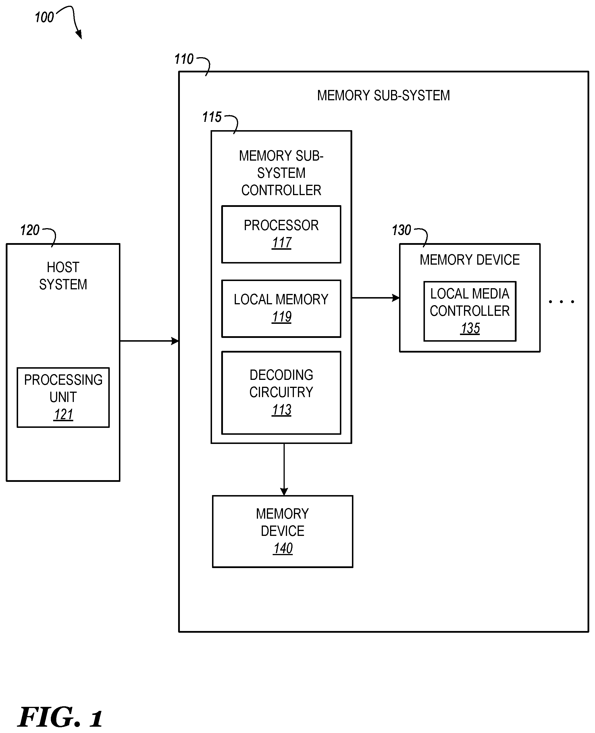Patent US12437788 Figure 1 – Syndrome decoding system