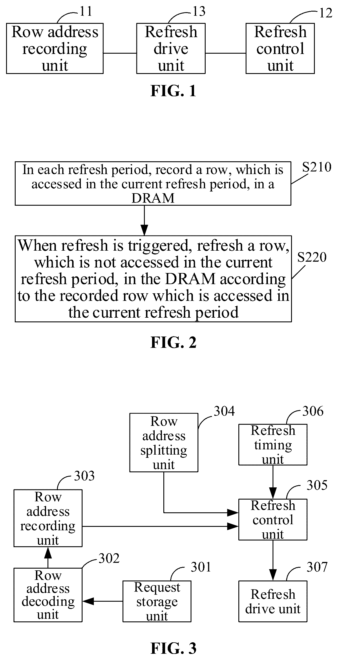 Patent US12437795 — Dynamic random access memory refresh circuit and refresh method, and proof-of-work chip — Figure 1