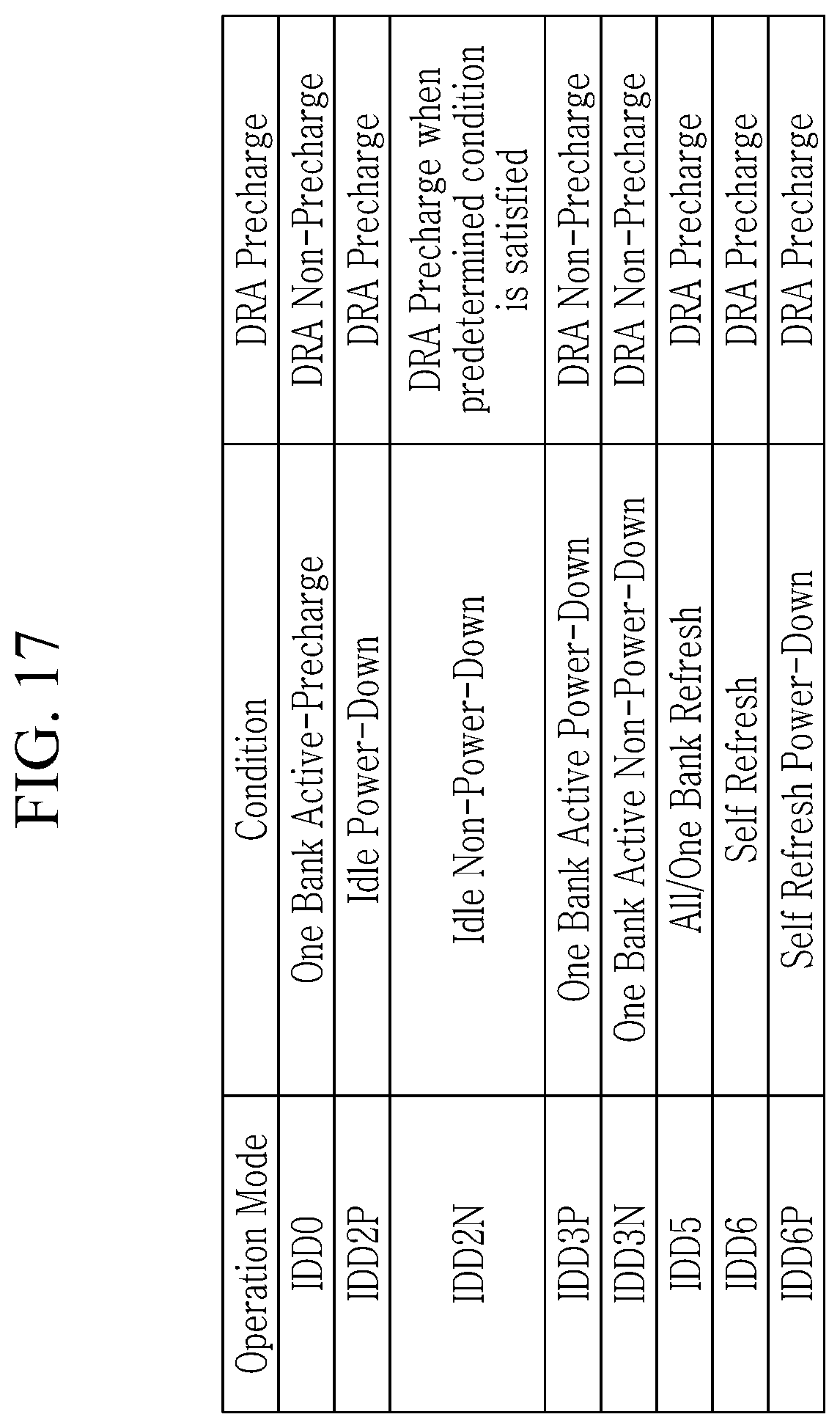Patent US12437797 Figure 15 – Memory device and precharging method thereof