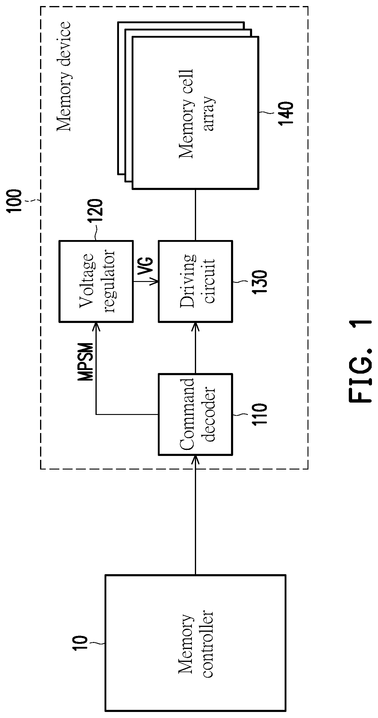 Patent US12437798 — Voltage regulator and memory device — Figure 1