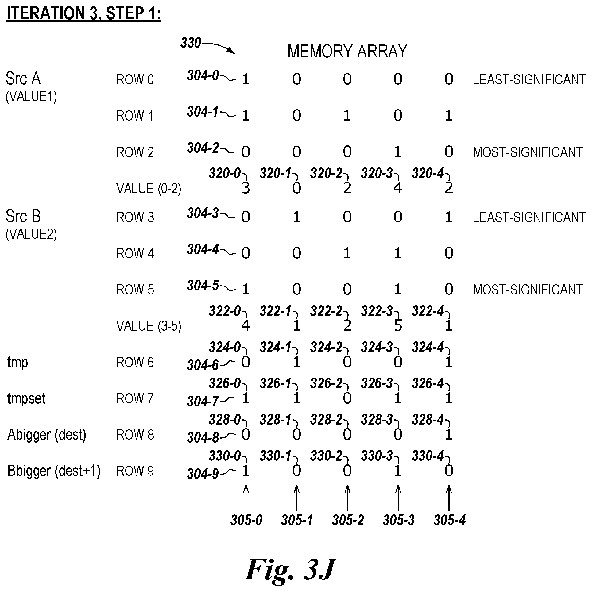 Patent US12437801 Figure 18 – Comparison operations in memory