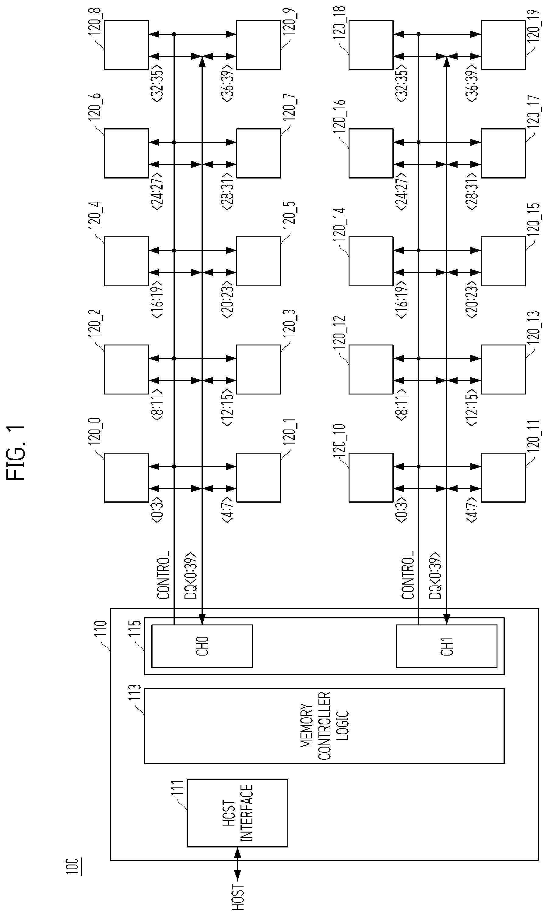 Patent US12437803 — Buffer chip, semiconductor package including buffer chip and memory chip, operation method of buffer chip, and operation method of semiconductor package — Figure 1