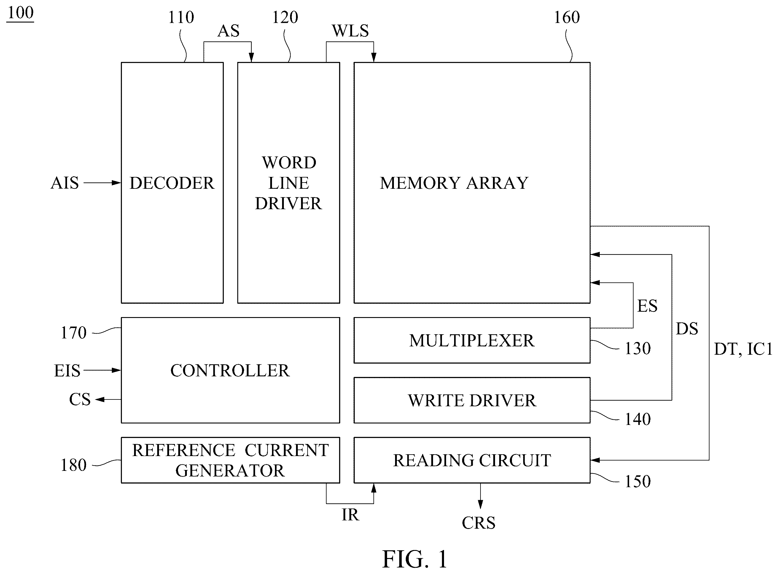 Patent US12437808 — Memory device and operating method thereof — Figure 1