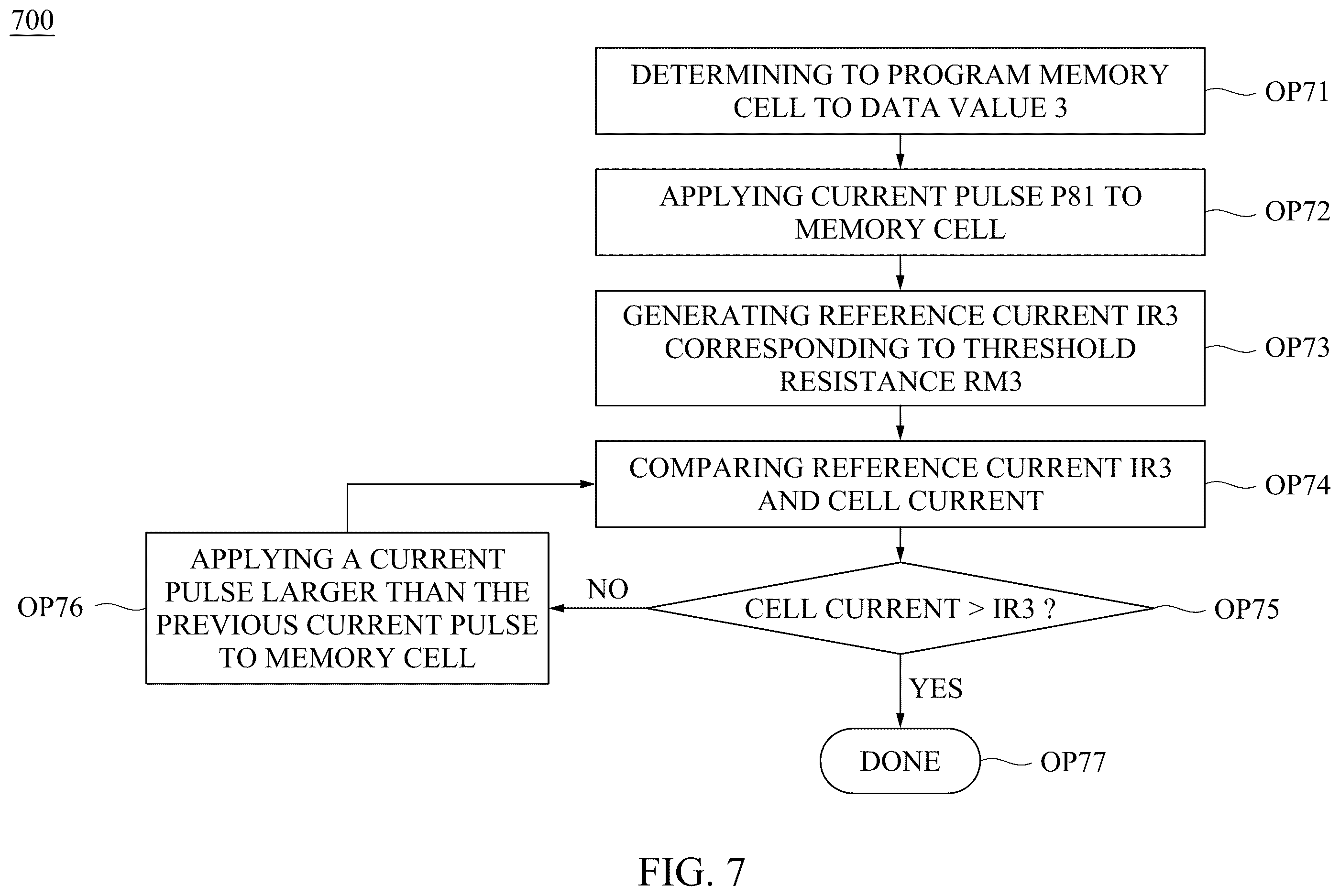 Patent US12437808 Figure 8 – Memory device and operating method thereof