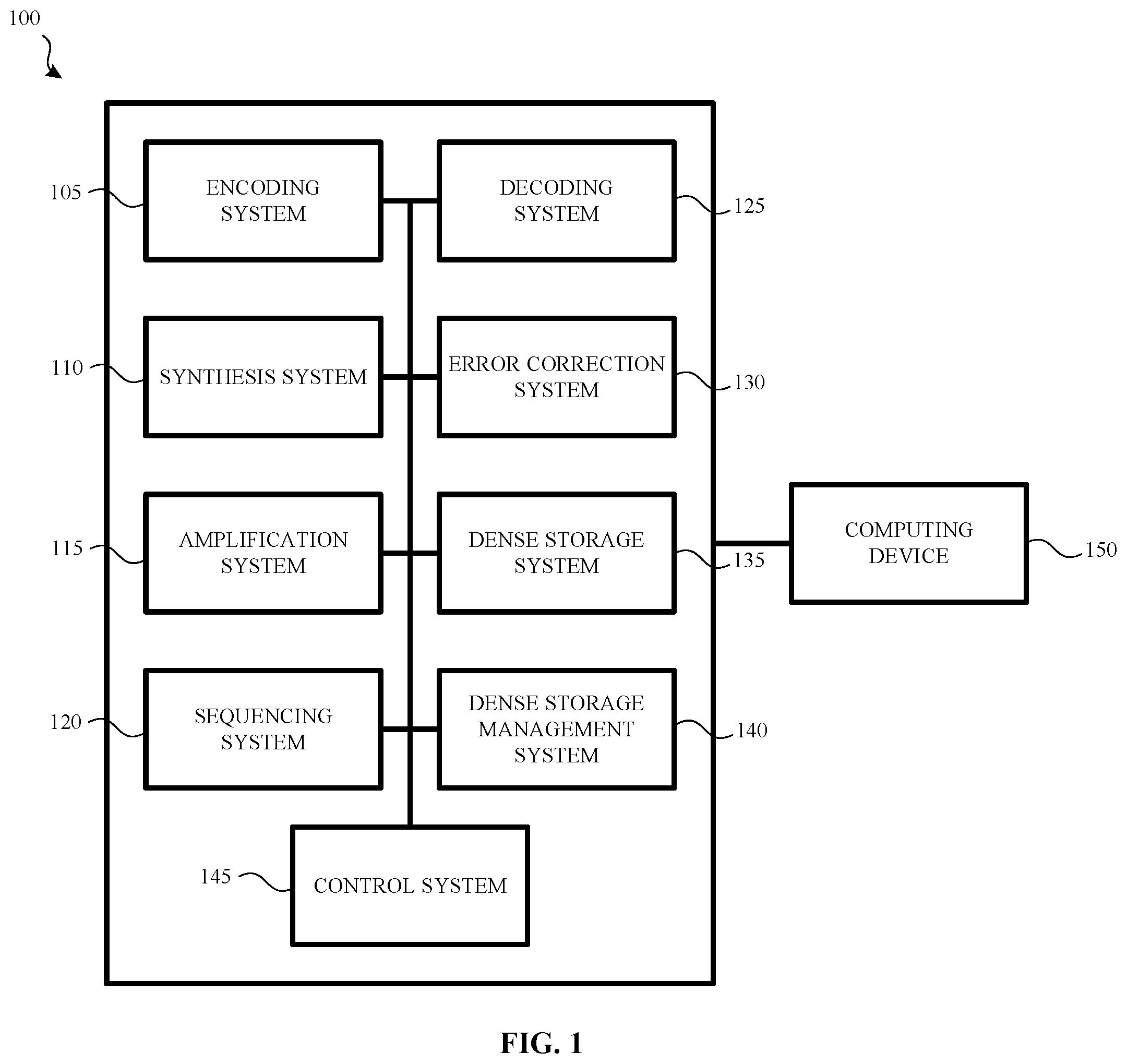 Patent US12437812 — Generating and using a state transition matrix for decoding data in a DNA-based storage system — Figure 1