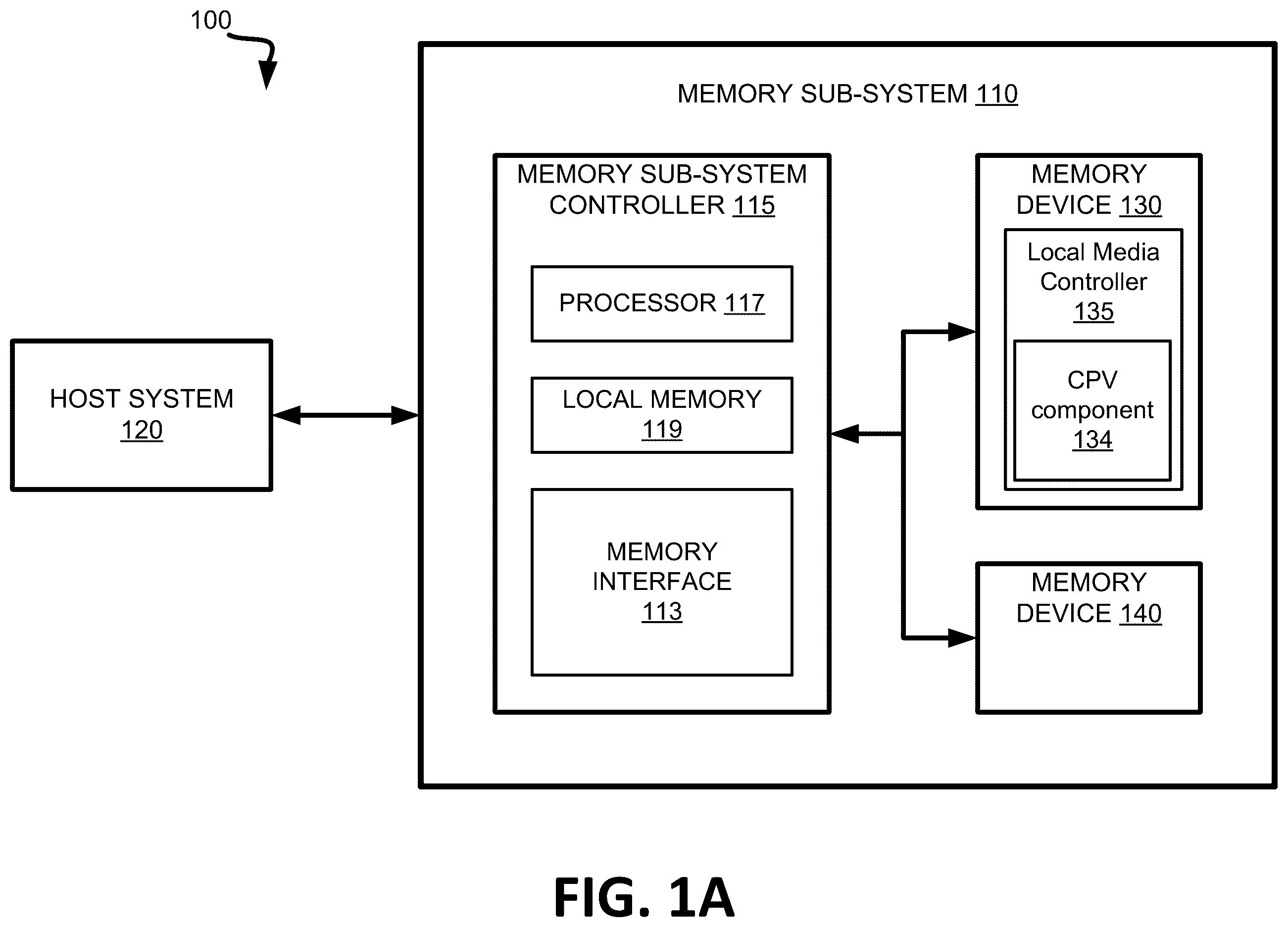 Patent US12437818 — Corrective program verify operation with improved read window budget retention — Figure 1