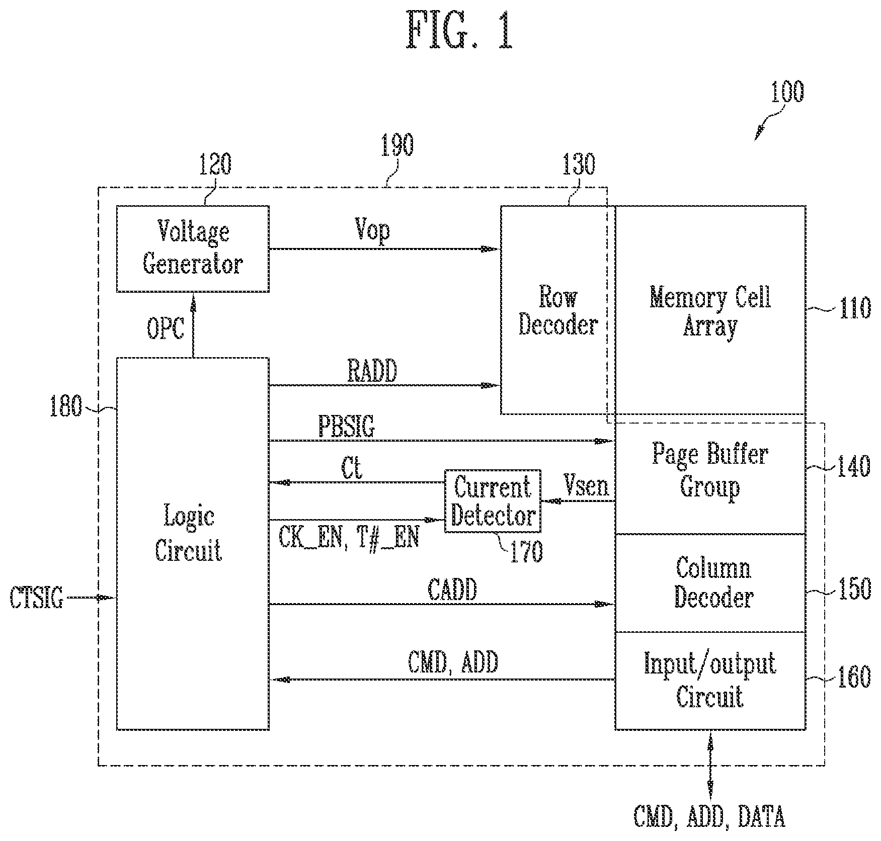 Patent US12437819 — Memory device with current measure for calculating inhibit cells — Figure 1