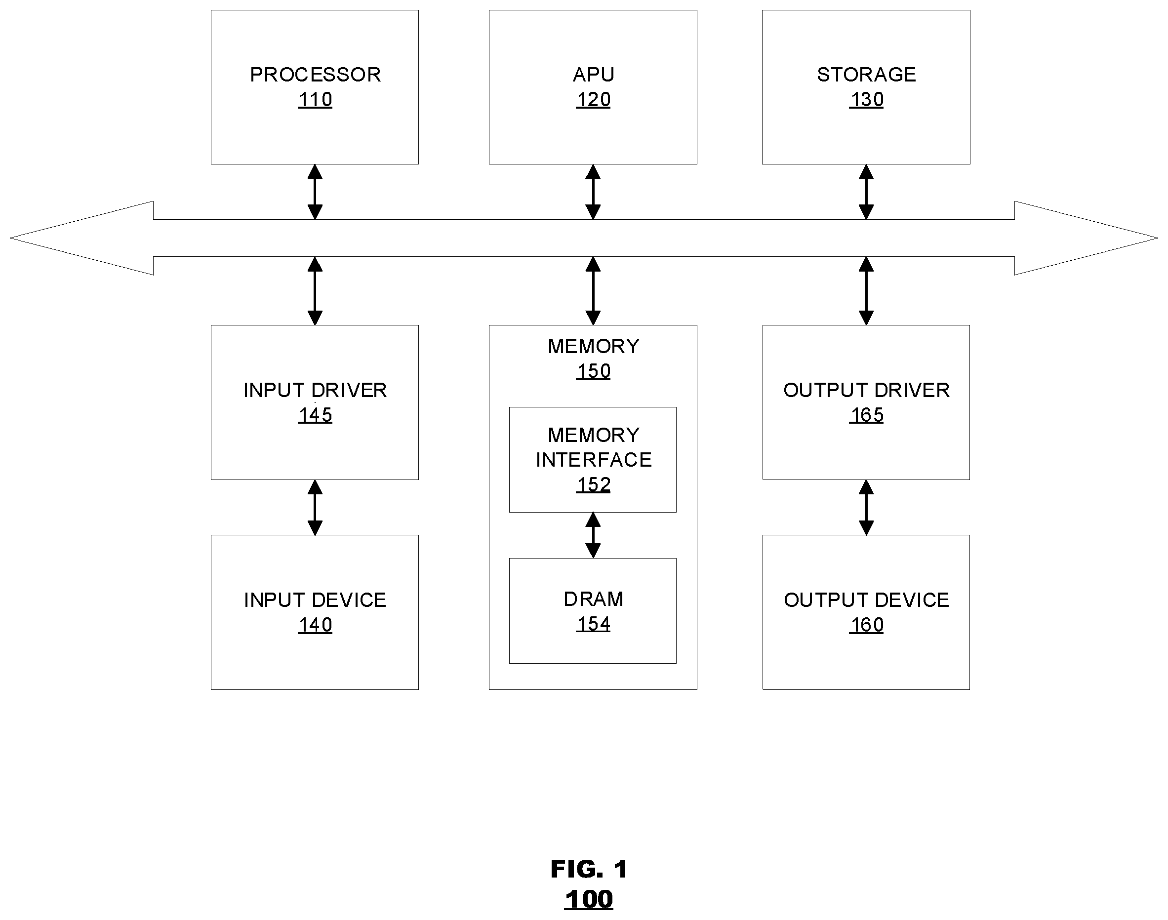 Patent US12437827 Figure 1 – DRAM specific interface calibration via programmable training sequences