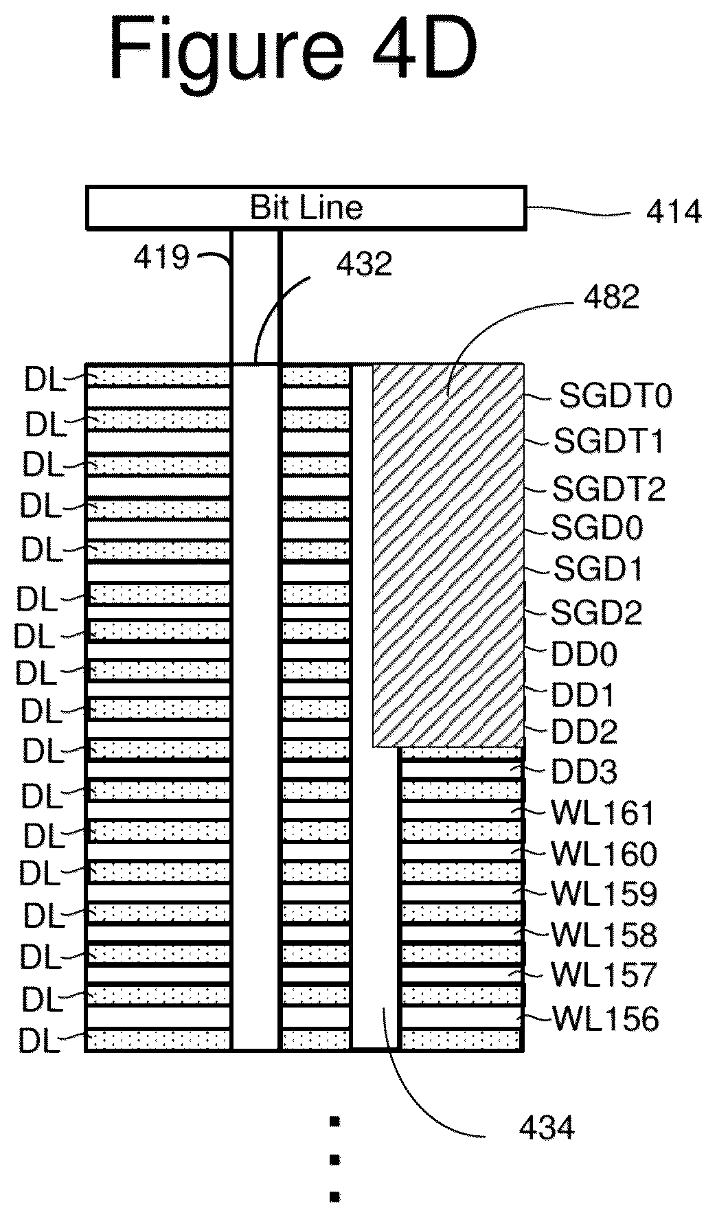 Patent US12437831 Figure 9 – Non-volatile memory with slow voltage ramp compensation