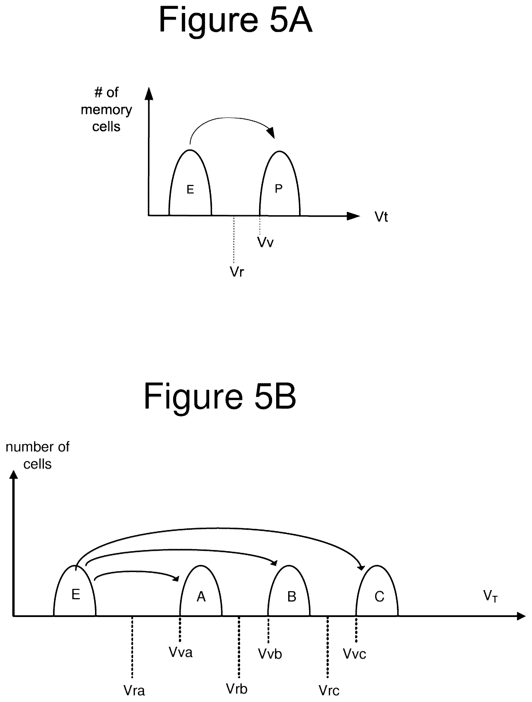 Patent US12437831 Figure 12 – Non-volatile memory with slow voltage ramp compensation