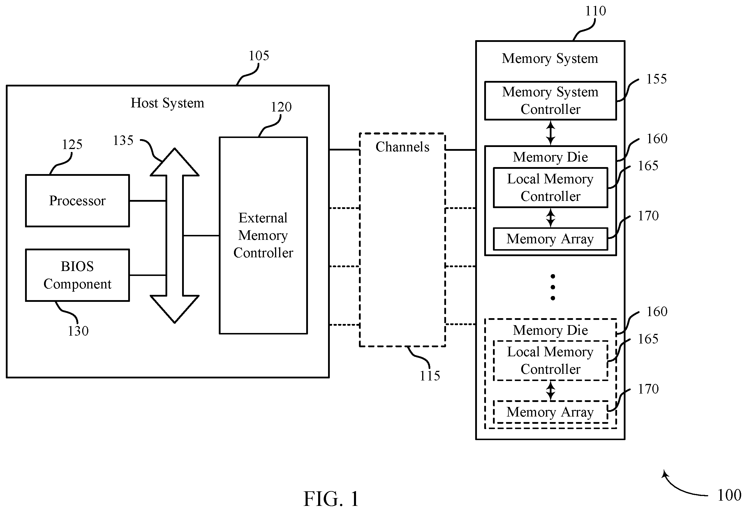Patent US12437832 — Repair techniques for coupled memory dies — Figure 1
