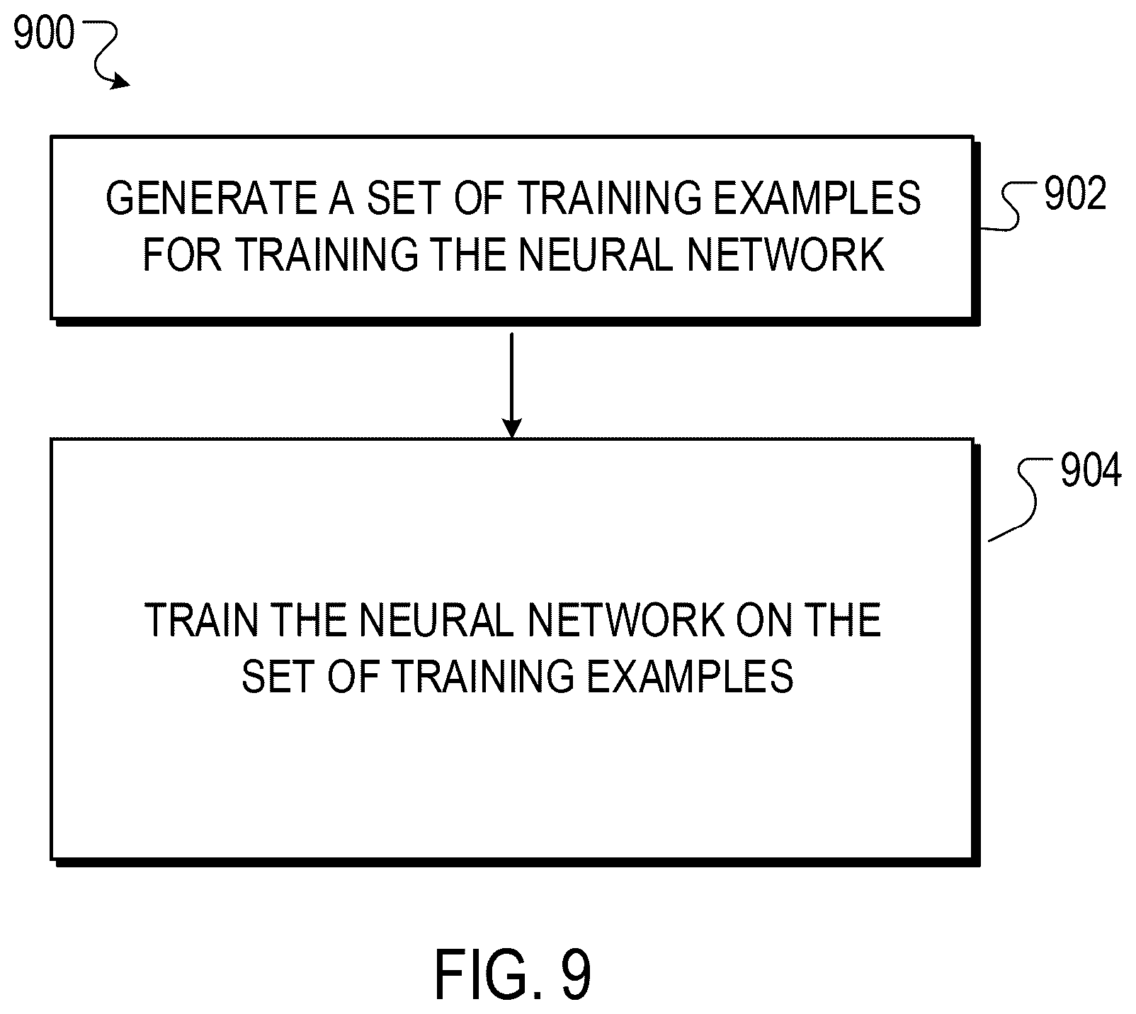 Patent US12437846 Figure 11 – Identifying drivers of molecule toxicity using toxicity analysis trees