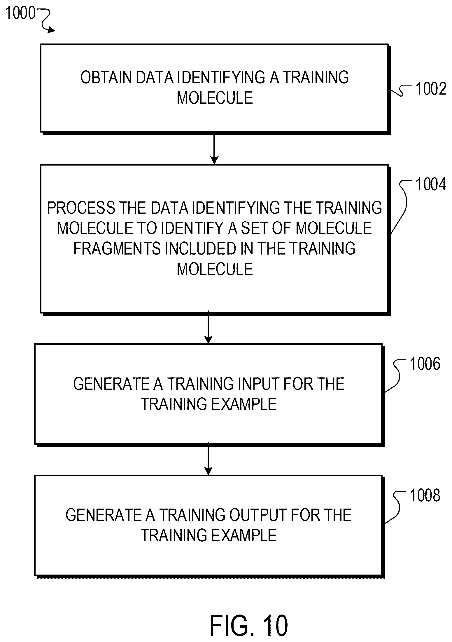 Patent US12437846 Figure 12 – Identifying drivers of molecule toxicity using toxicity analysis trees