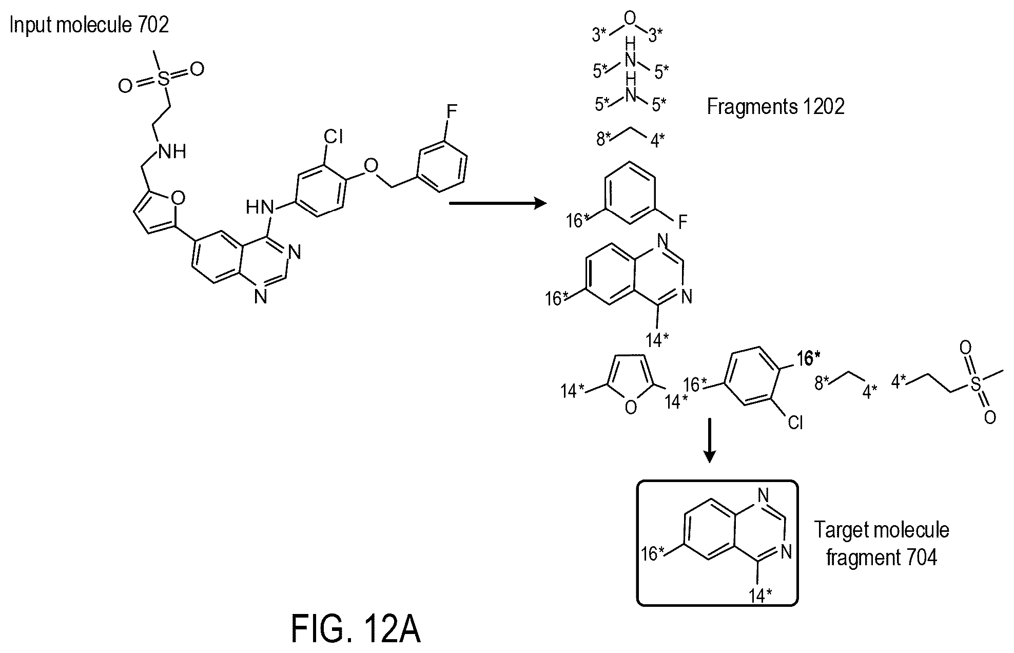 Patent US12437846 Figure 14 – Identifying drivers of molecule toxicity using toxicity analysis trees