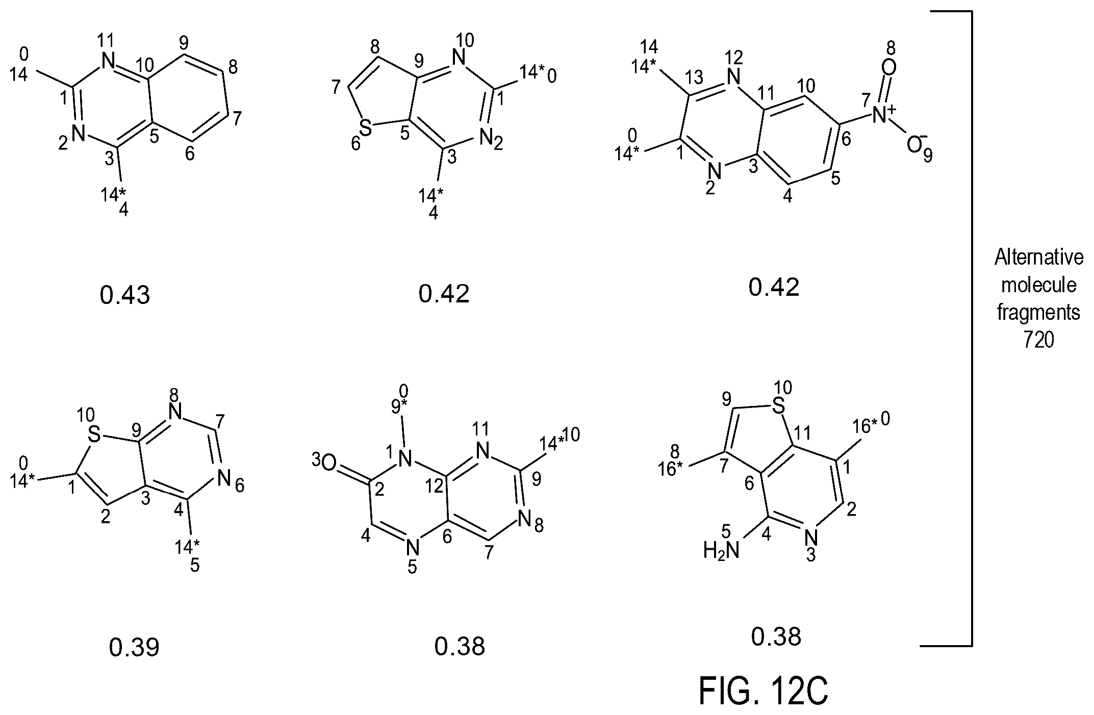 Patent US12437846 Figure 16 – Identifying drivers of molecule toxicity using toxicity analysis trees