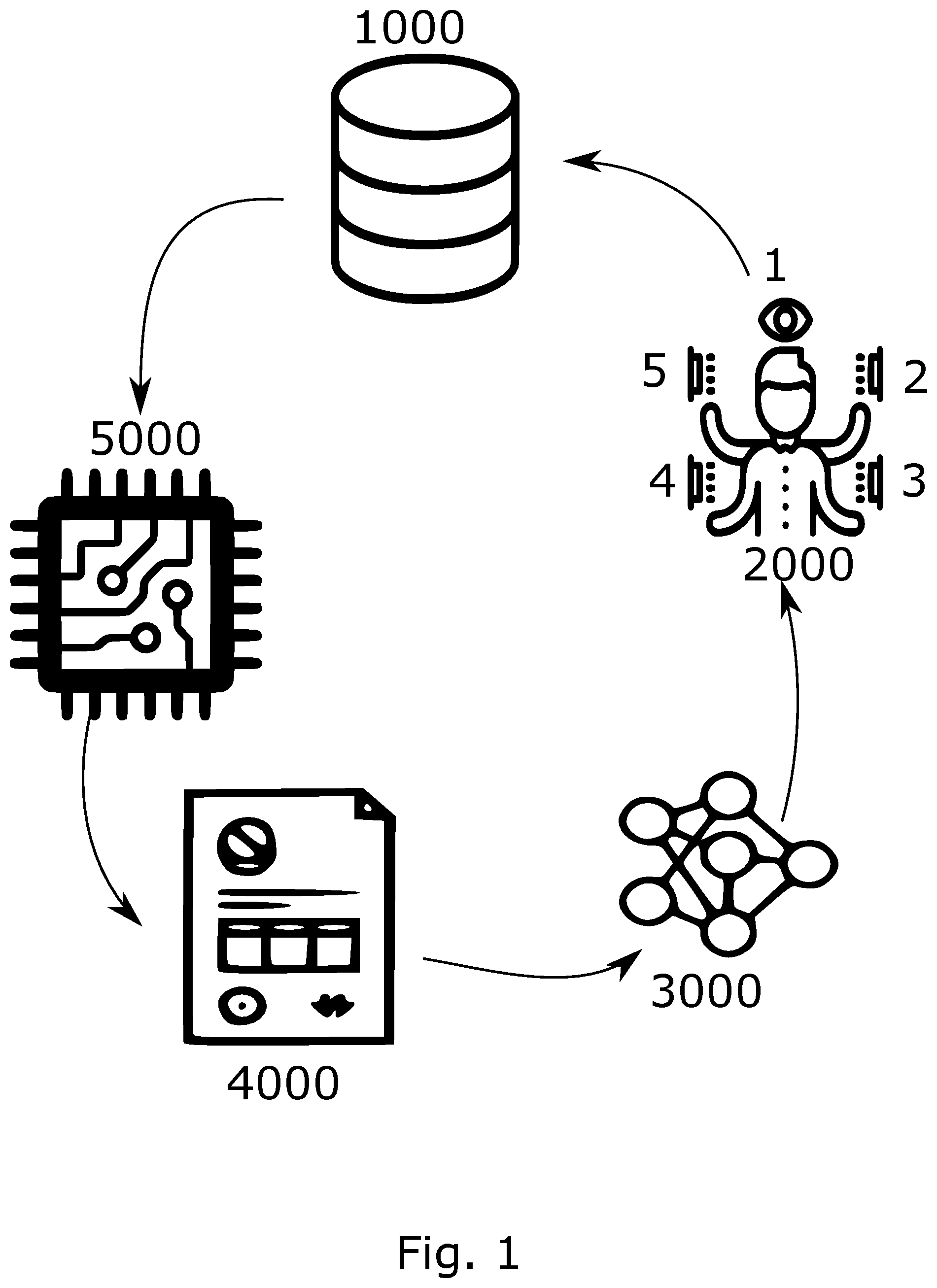Patent US12437855 — System and method for data-driven individualized nutrition — Figure 1