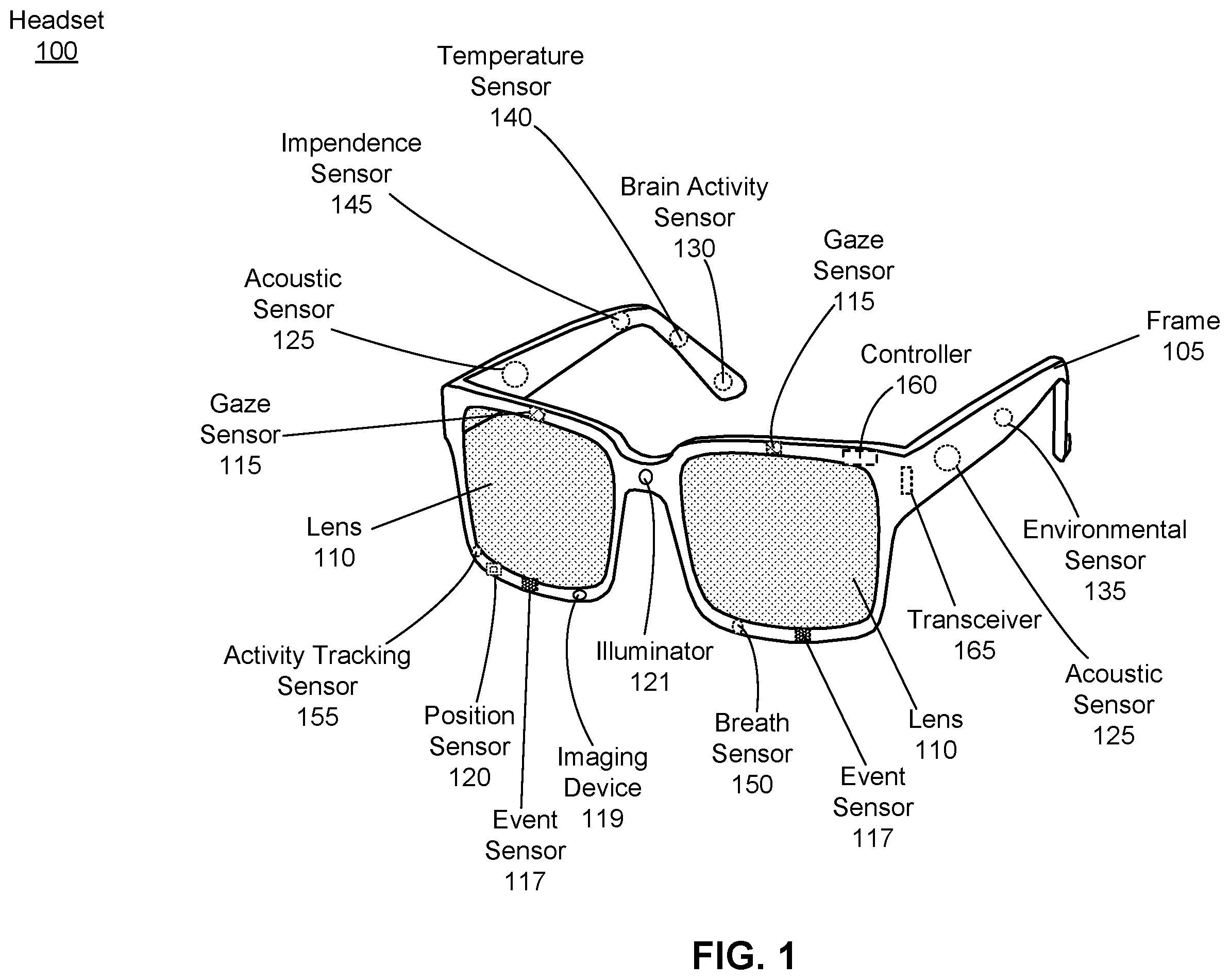 Patent US12437869 Figure 1 – Headset integrated into healthcare platform
