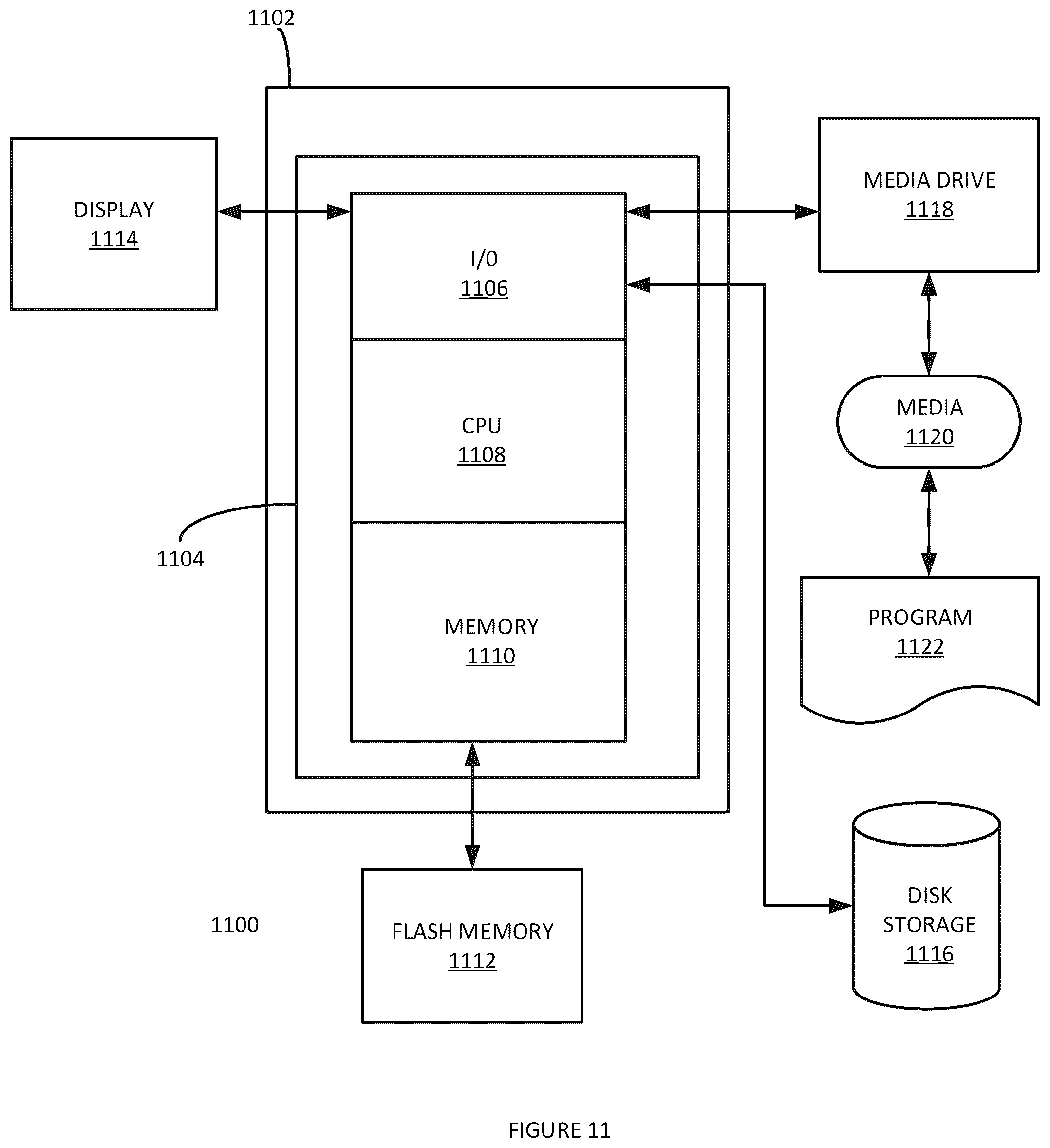 Patent US12437870 Figure 12 – Generation of datasets for machine learning models and automated predictive modeling of ocular surface disease