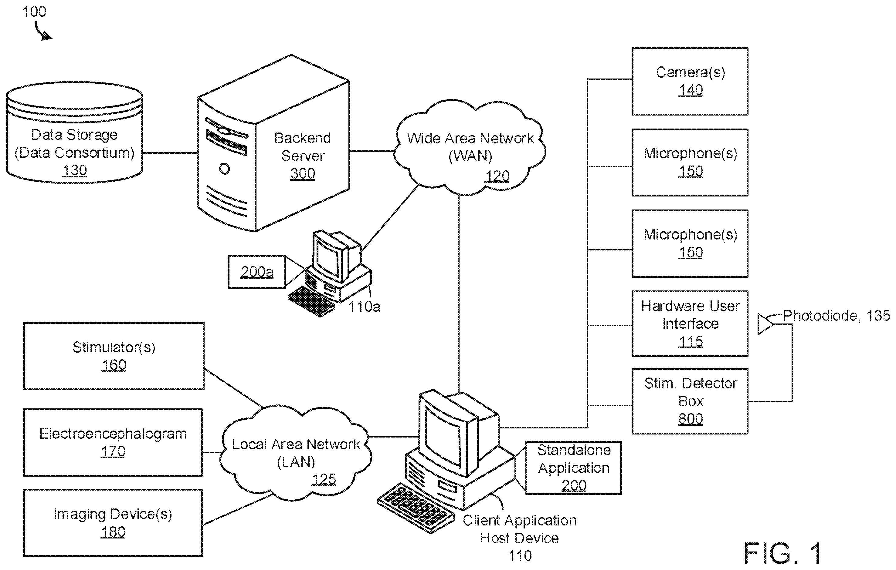 Patent US12437878 — Data processing system for generating predictions of cognitive outcome in patients — Figure 1
