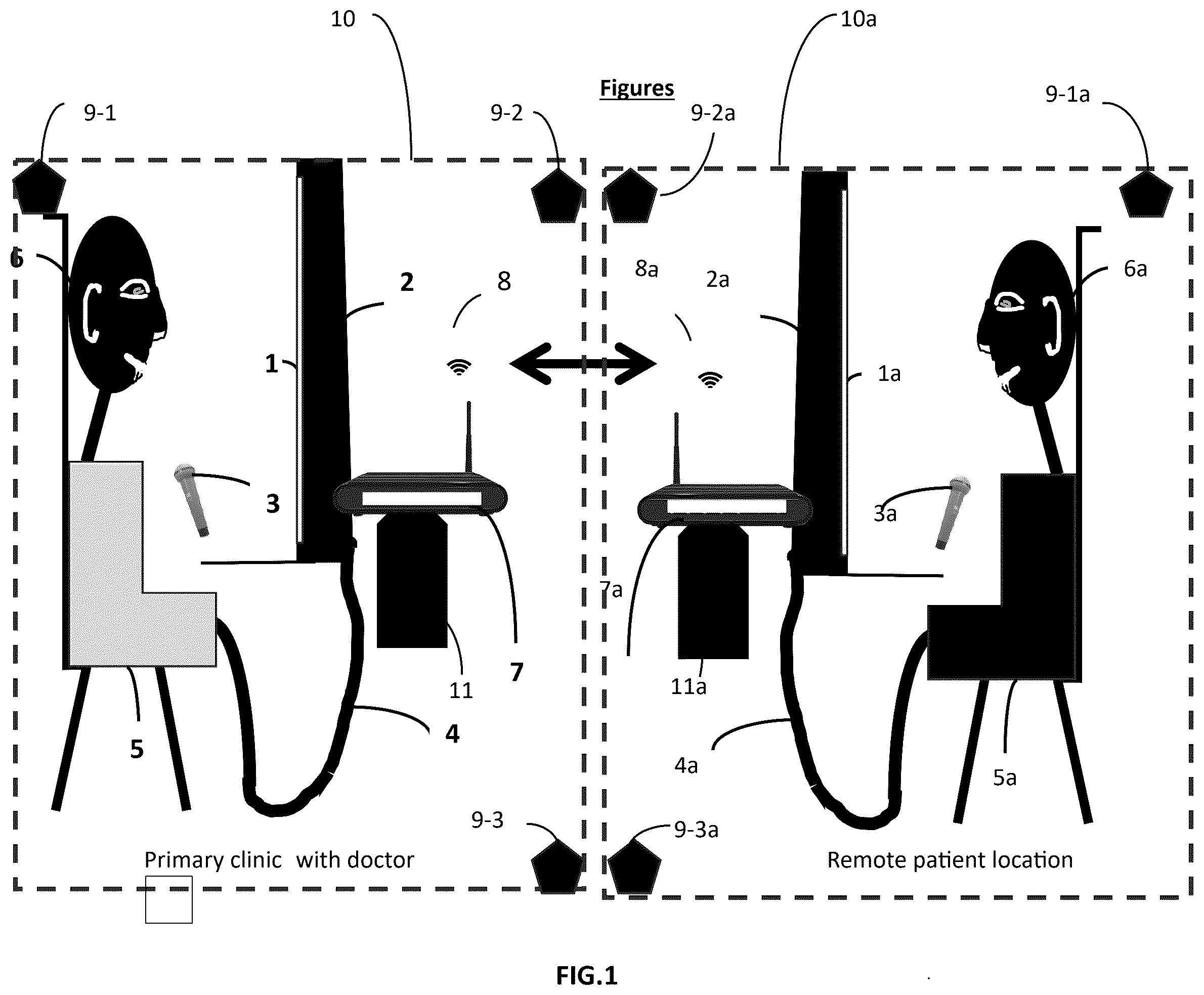 Patent US12437881 — Use of remote virtual screening of patients with artificial intelligence (AI) and machine learning (ML) capability for initial screening of the patients for improving the efficiency of medical diagnosis and generation of treatment plans — Figure 1