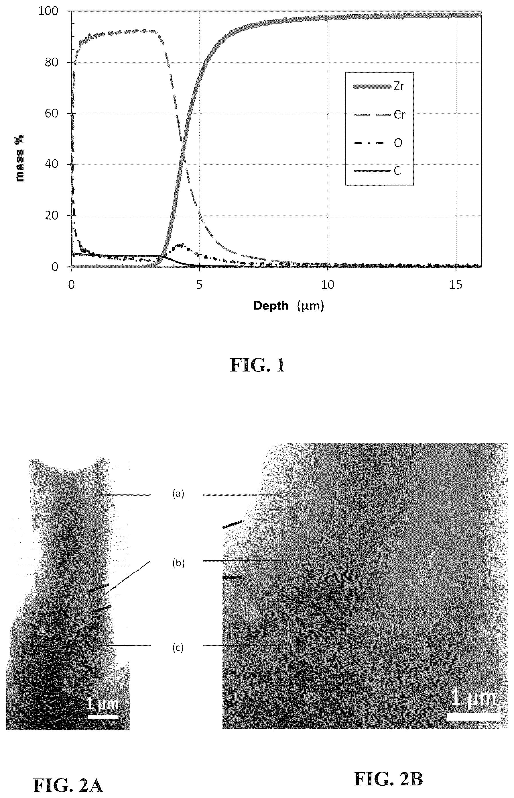 Patent US12437885 Figure 1 – Nuclear reactor component having a coating of partially metastable chromium