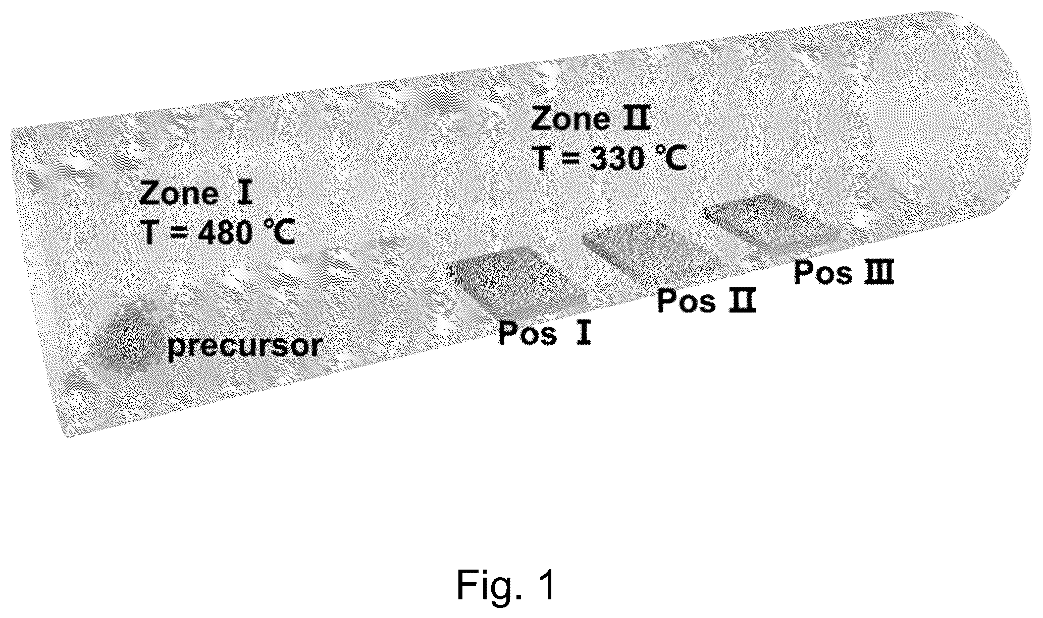 Patent US12437936 — Halide perovskite, its fabrication and use the same — Figure 1