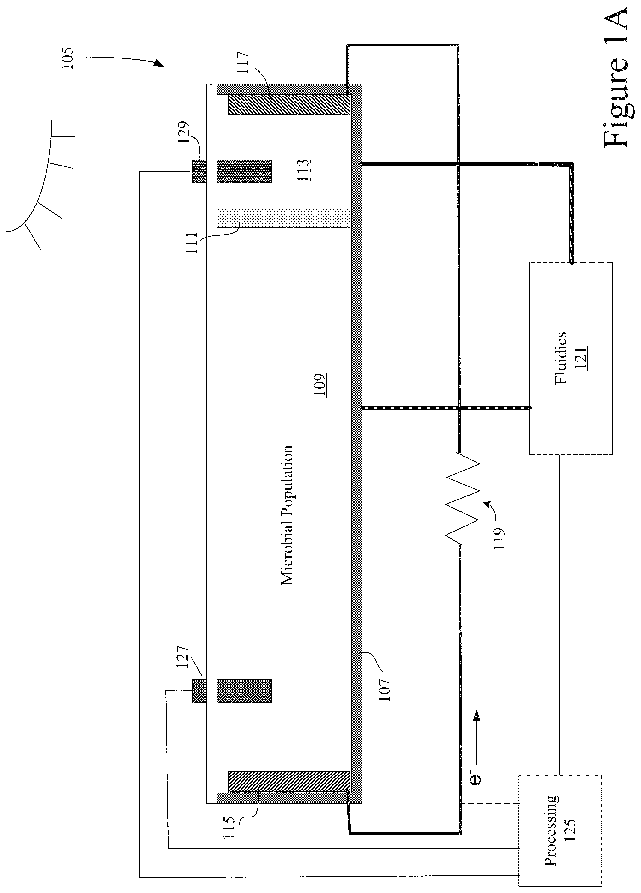 Patent US12437937 — Biochemical energy conversion cell — Figure 1