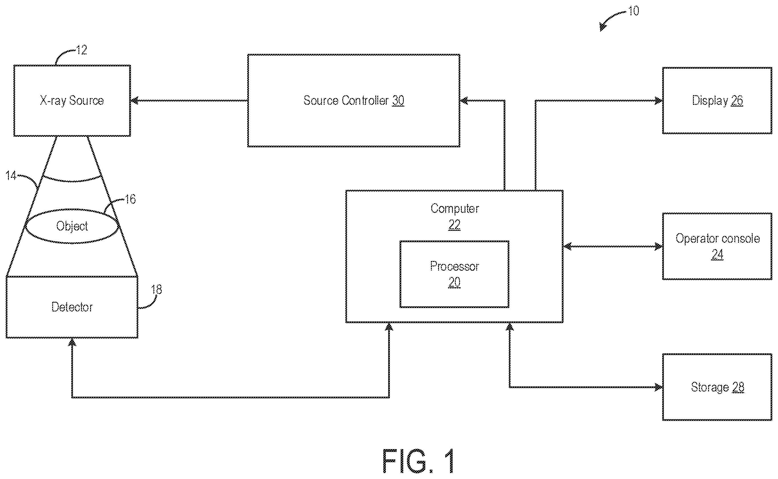 Patent US12437957 Figure 1 – X-ray cathode shield