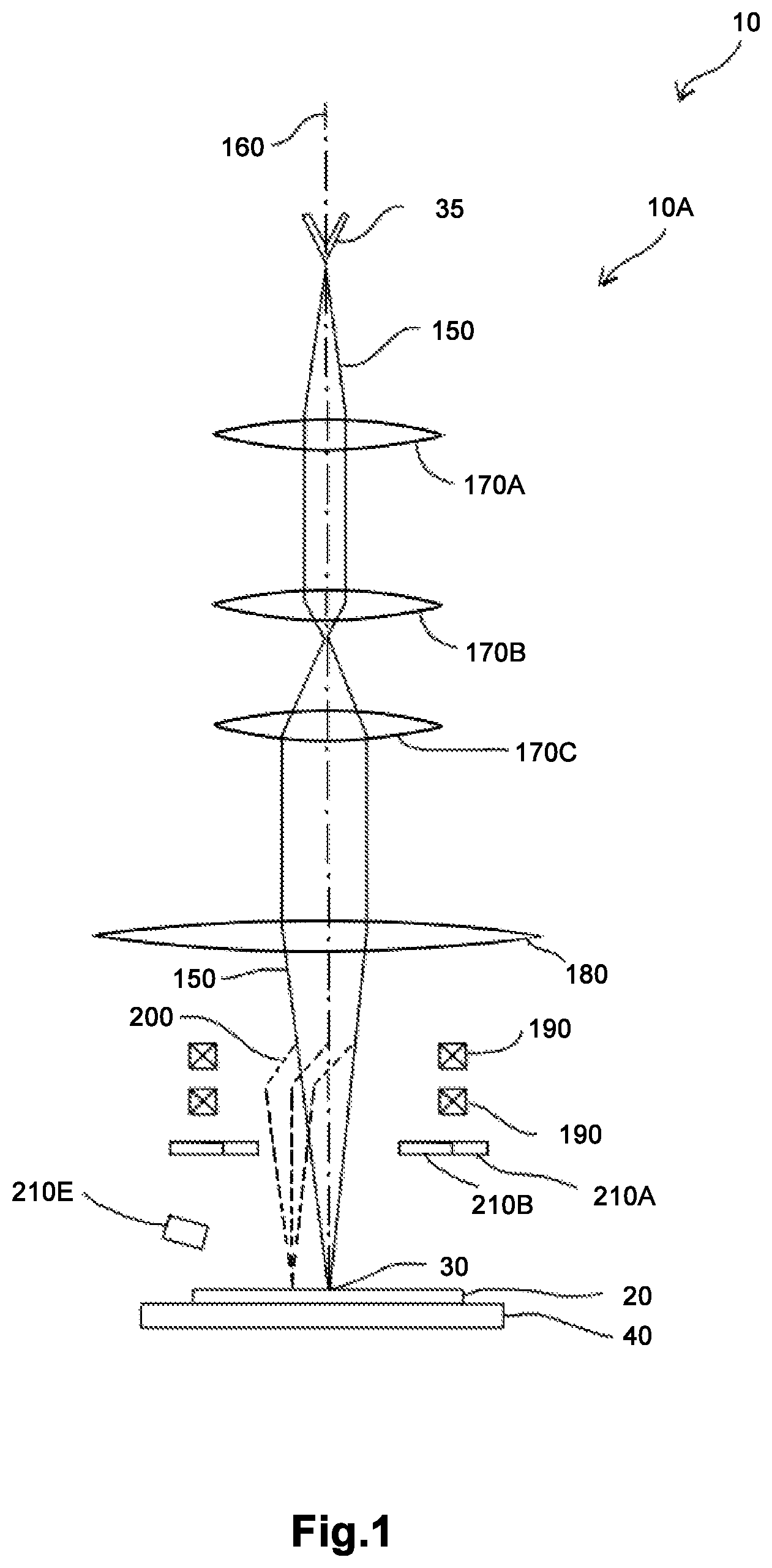 Patent US12437965 — Charged-particle beam microscope with differential vacuum pressures — Figure 1
