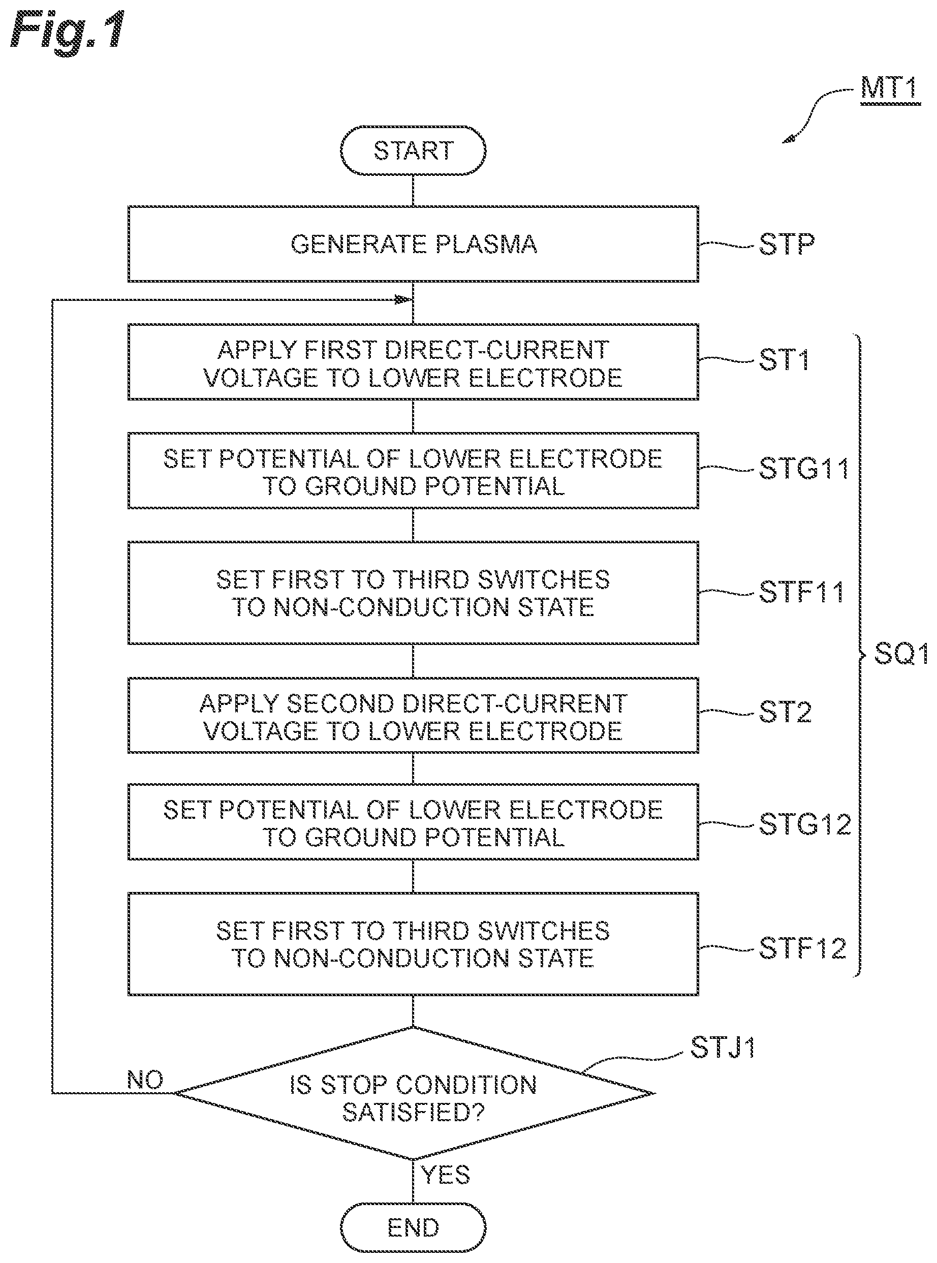 Patent US12437970 — Plasma processing method and plasma processing apparatus — Figure 1