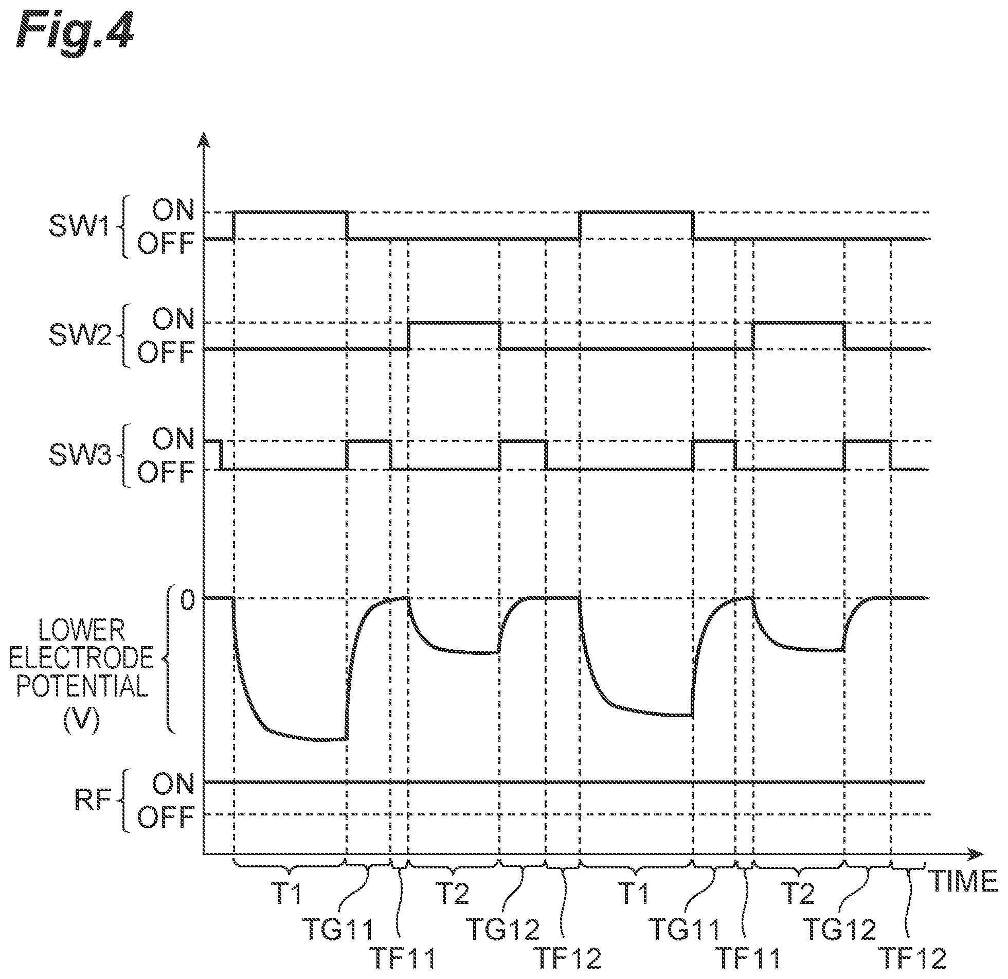 Patent US12437970 Figure 4 – Plasma processing method and plasma processing apparatus
