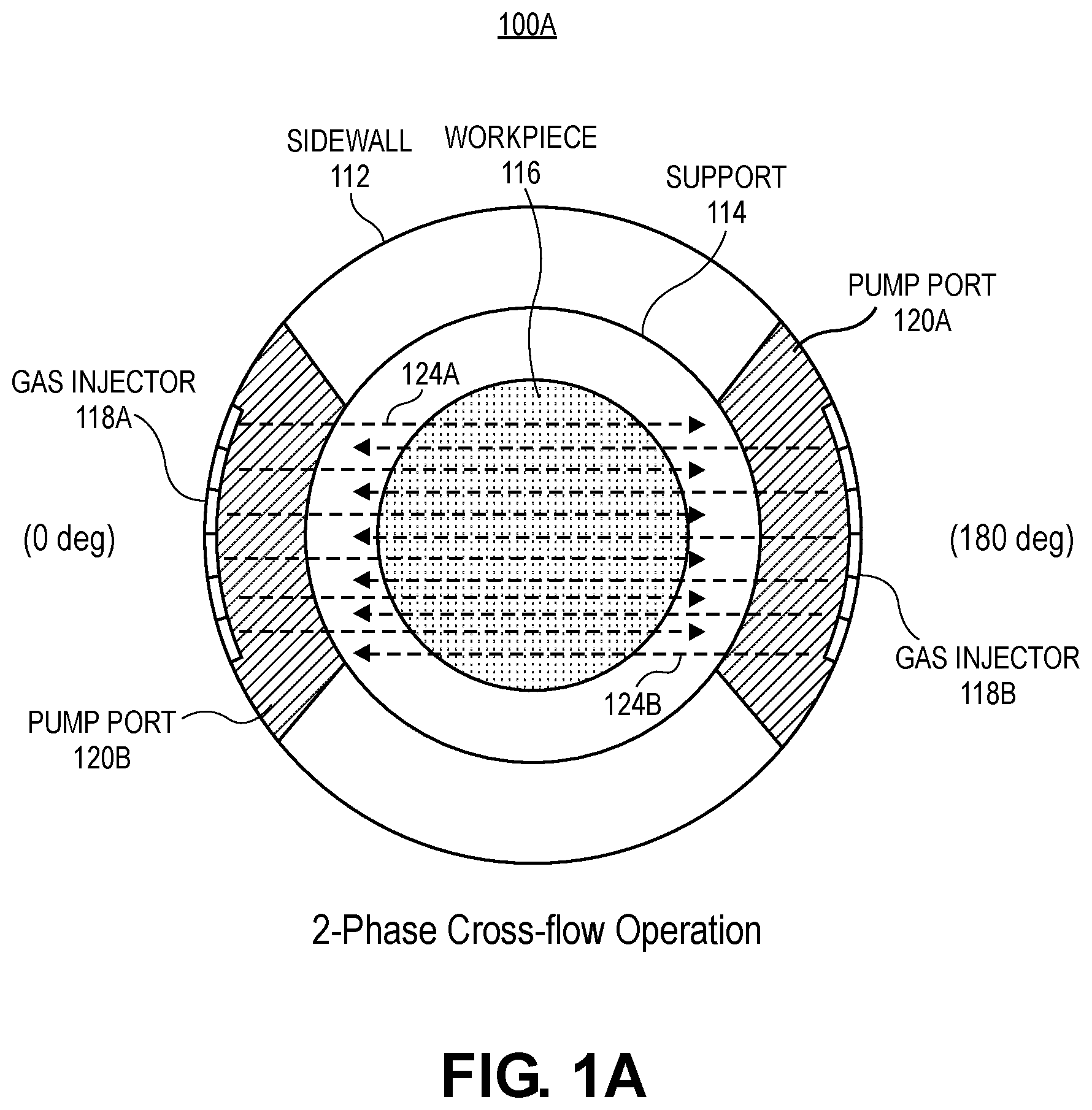 Patent US12437973 Figure 1 – Plasma chamber with multiphase rotating independent gas cross-flow with reduced volume and dual VHF