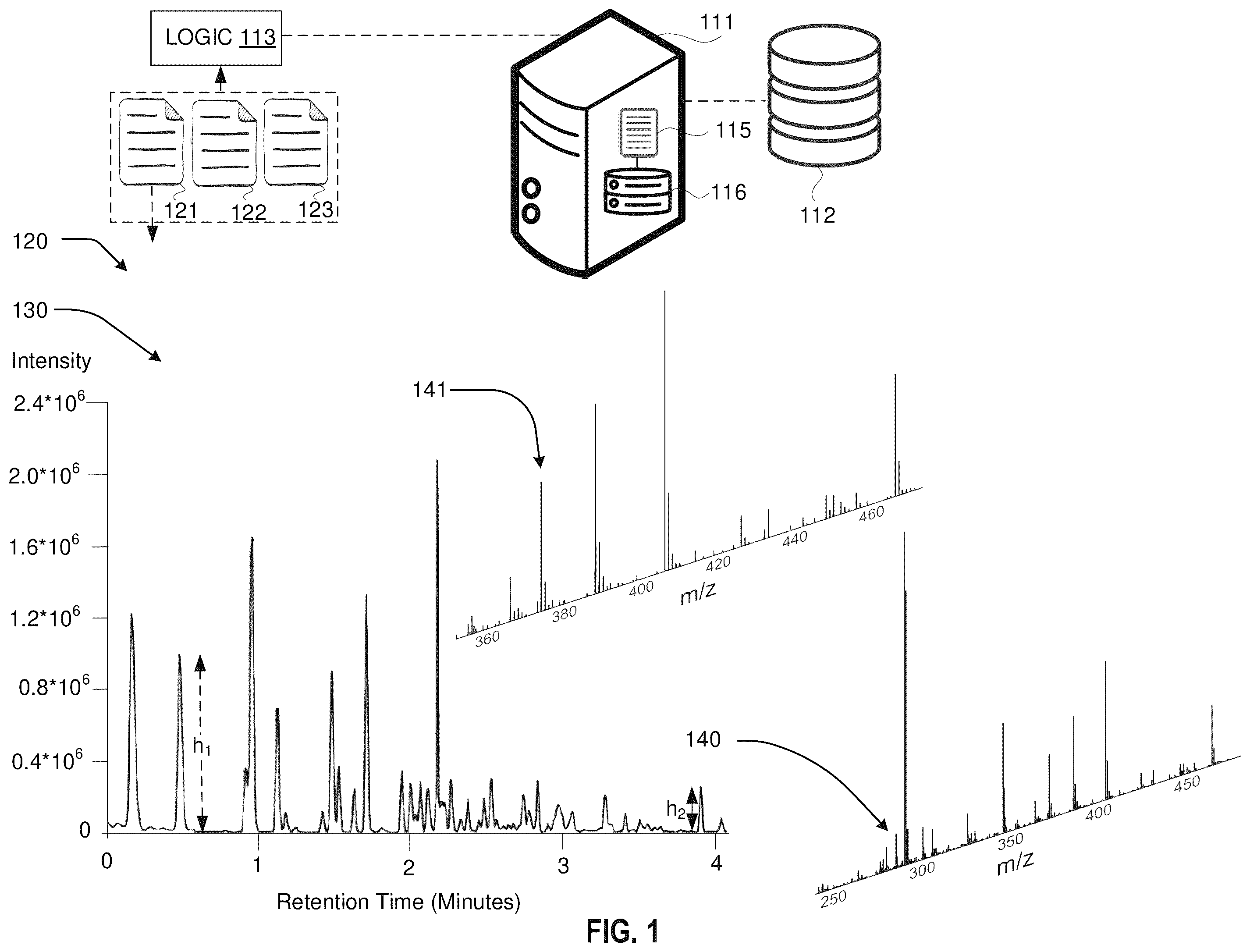 Patent US12437980 — Mass spectrometry retrieving of stray samples — Figure 1