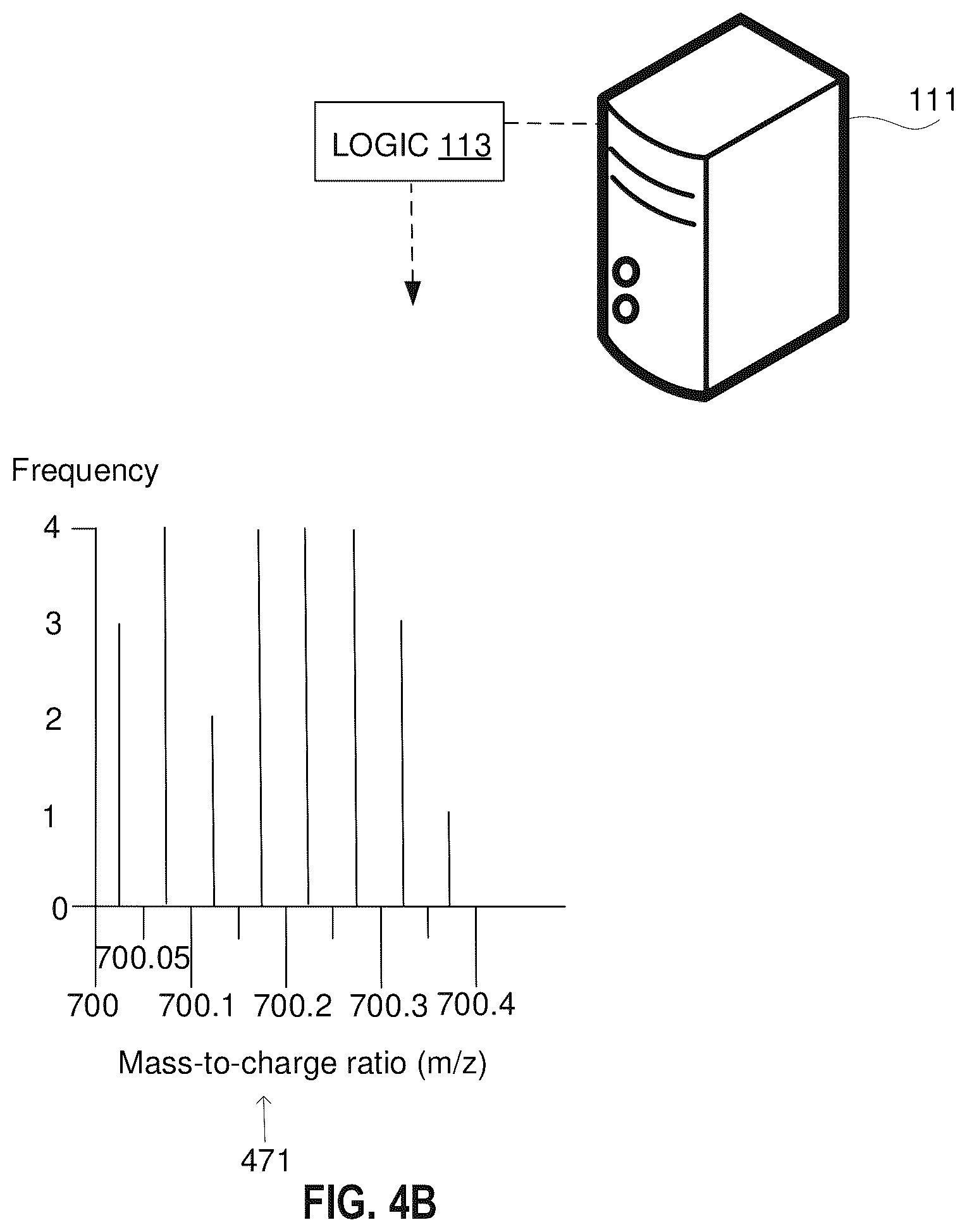 Patent US12437980 Figure 9 – Mass spectrometry retrieving of stray samples