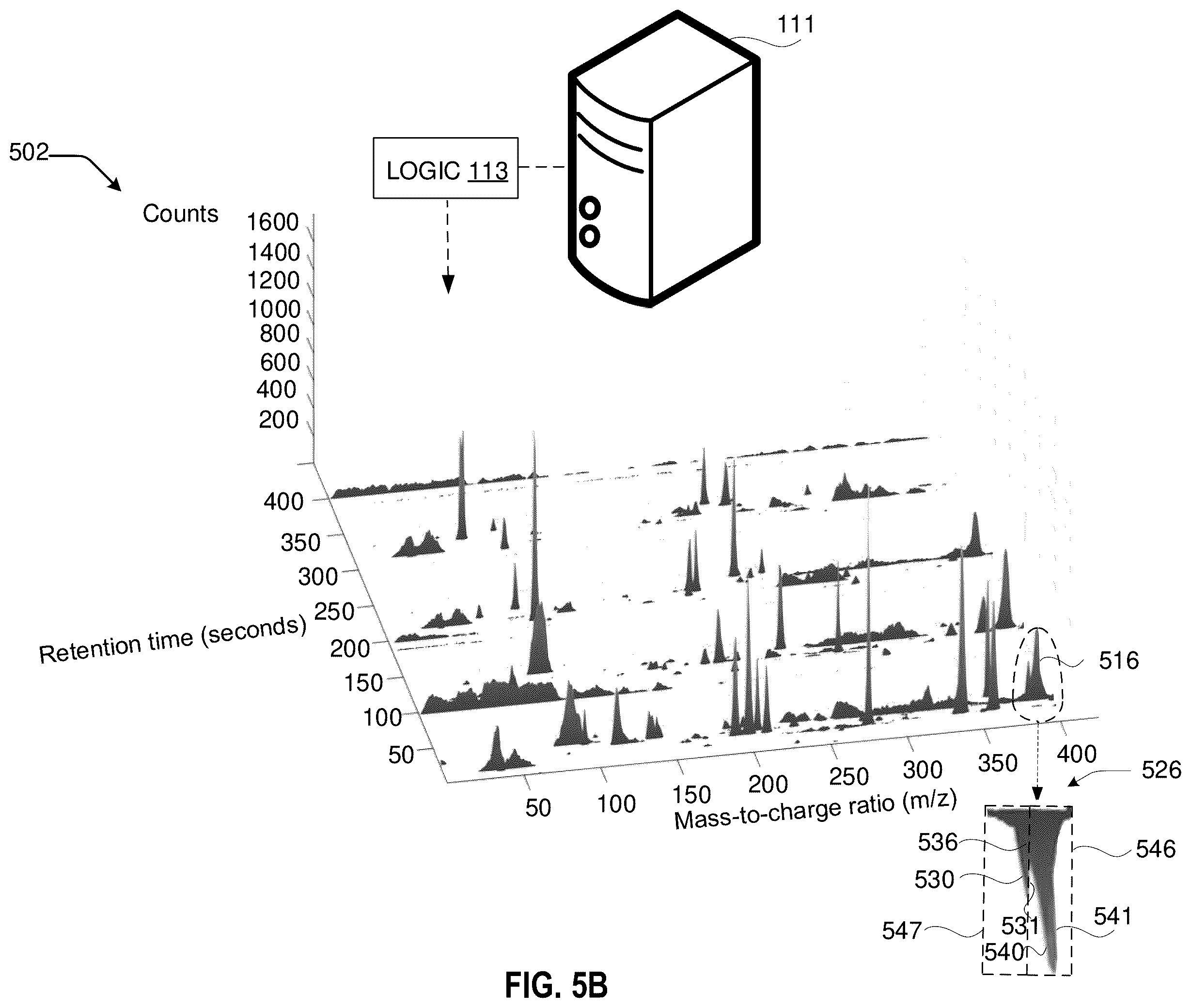 Patent US12437980 Figure 12 – Mass spectrometry retrieving of stray samples